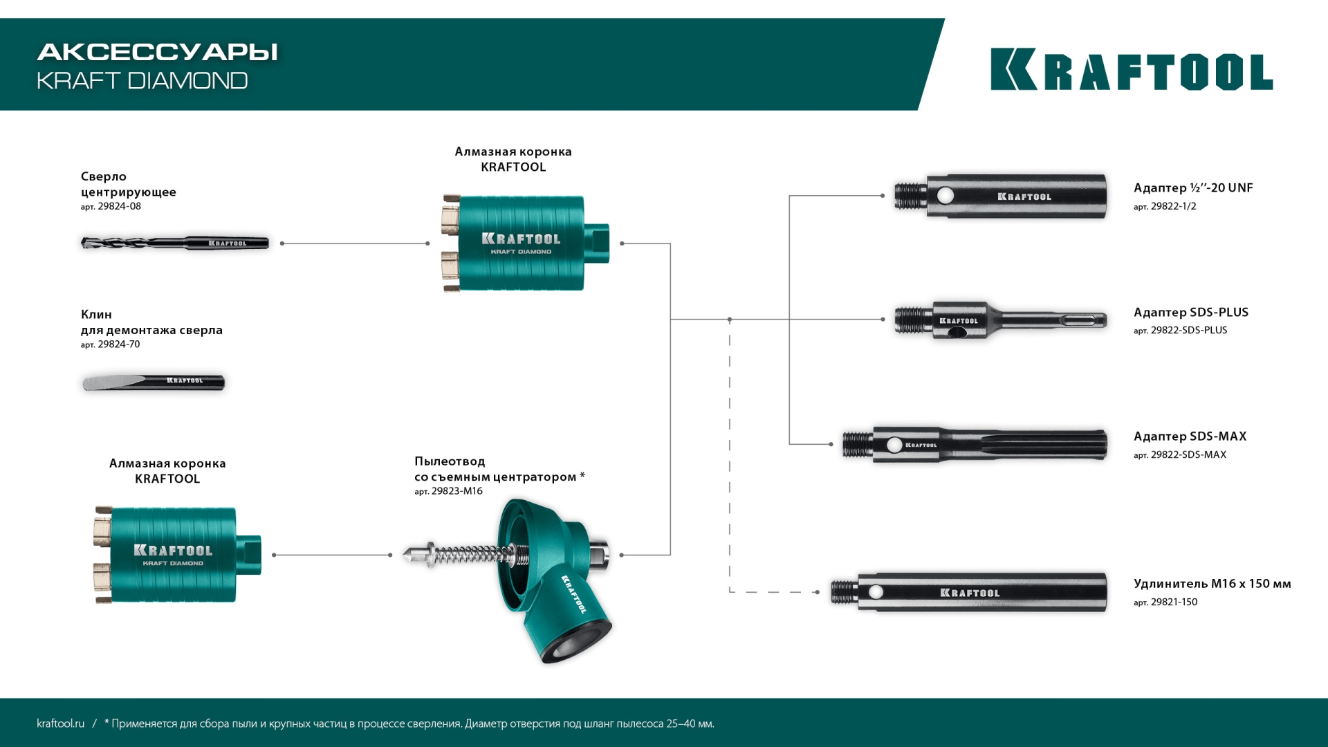 KRAFTOOL 70 мм, Клин для демонтажа (29824-70)