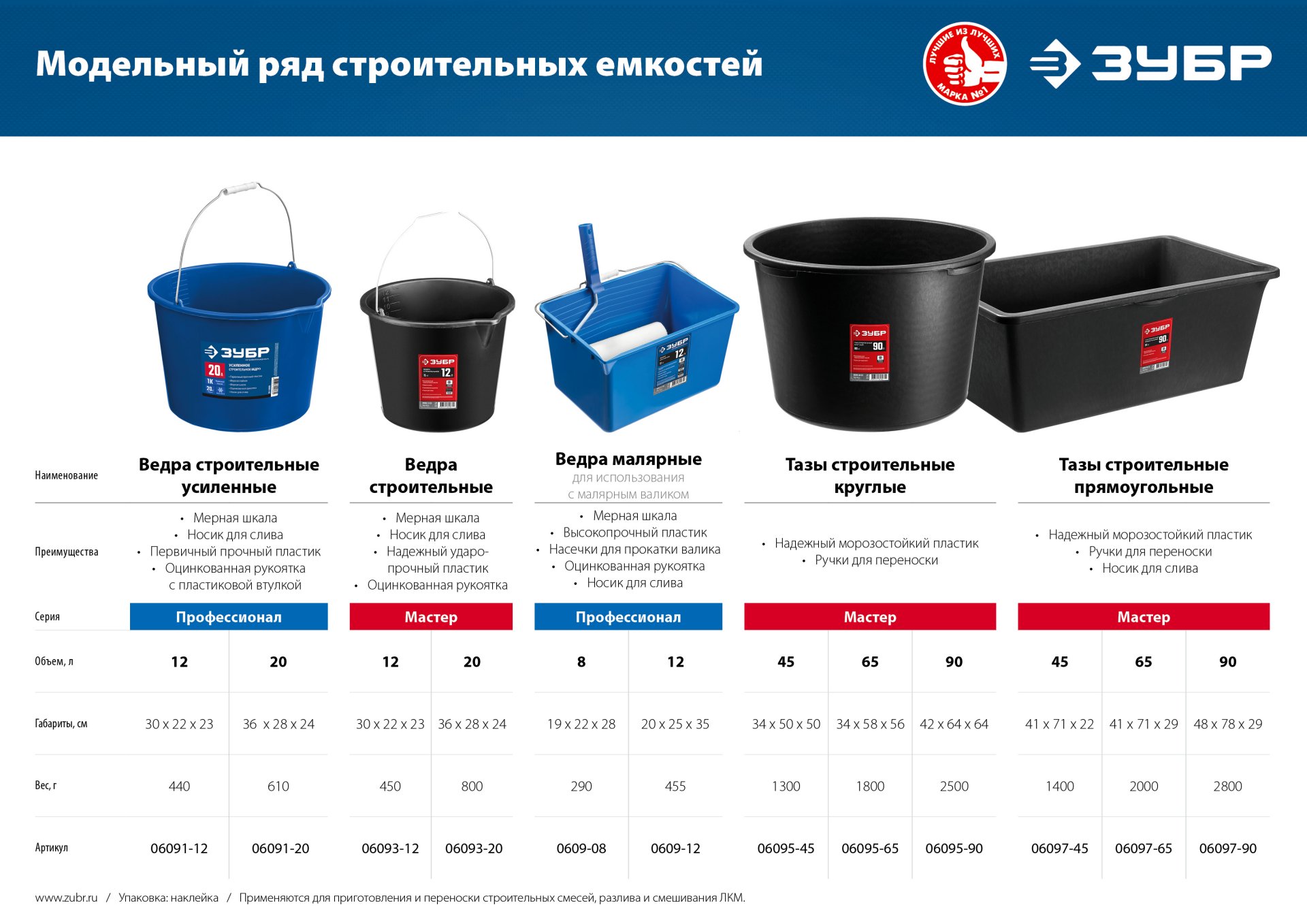 ЗУБР 90 л, Прямоугольный строительный таз, МАСТЕР (06097-90)