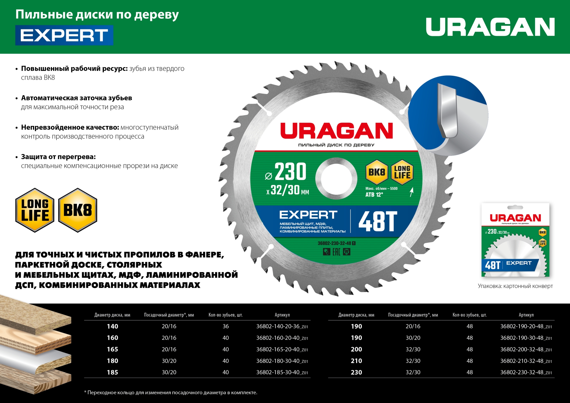 URAGAN Expert, 210 х 32/30 мм, 48Т, пильный диск по дереву (36802-210-32-48)