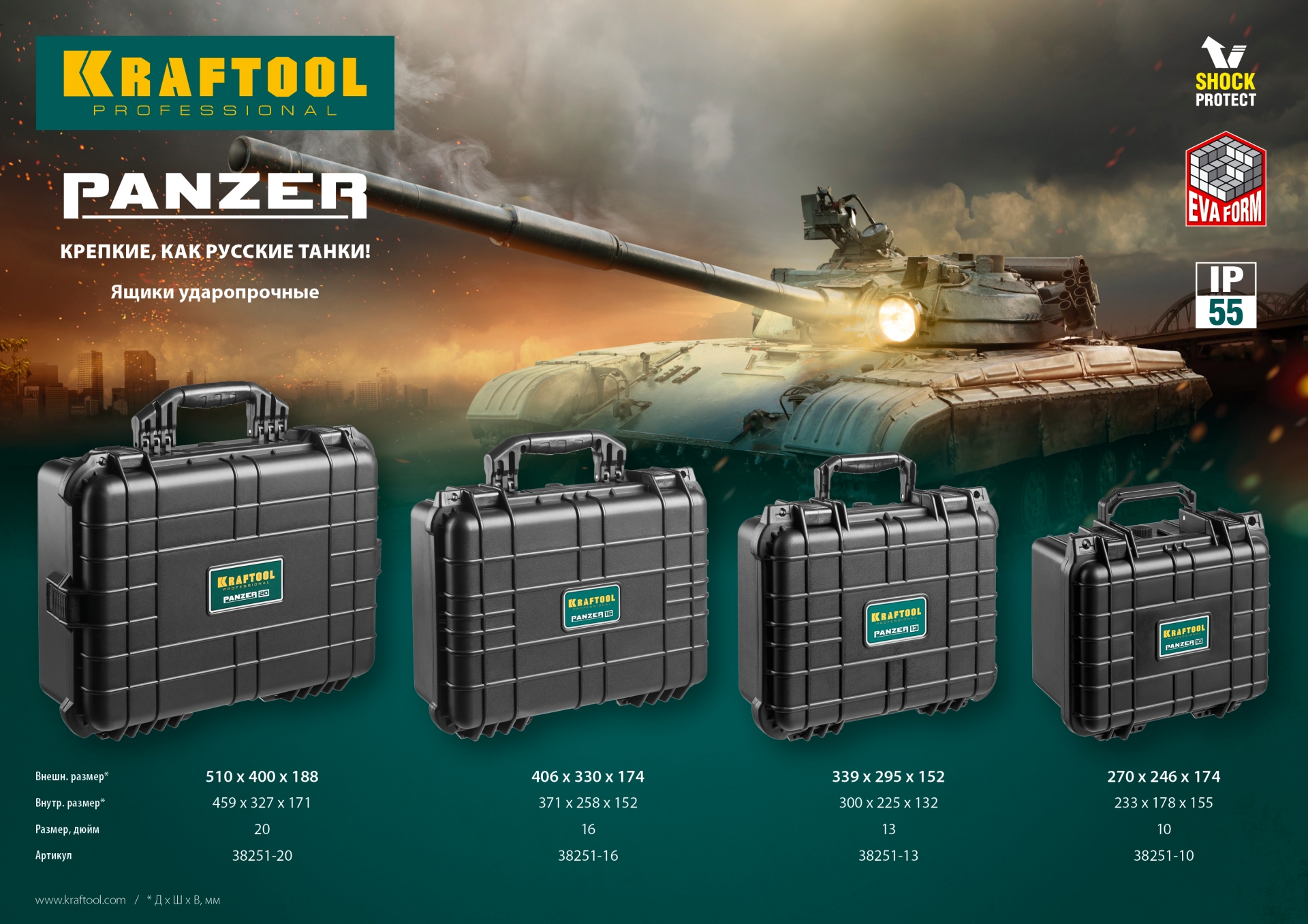 KRAFTOOL PANZER-20, 510 х 400 х 190 мм, (20″), IP55, ударопрочный пластиковый ящик (38251-20)