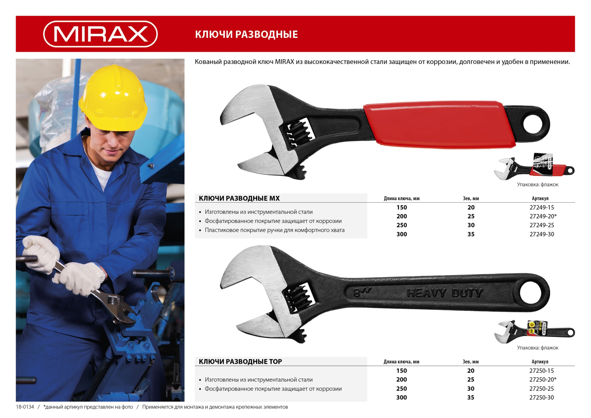 MIRAX MX, 200/25 мм, разводной ключ (27249-20)