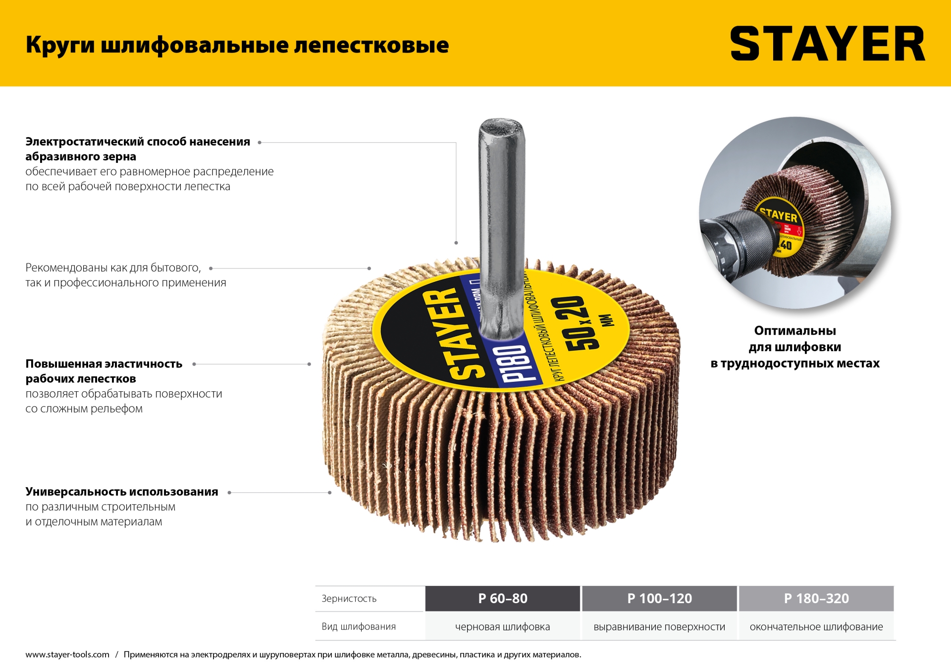 STAYER d 50 x 20 мм, P100, на шпильке d 6 мм, круг шлифовальный лепестковый (36607-100)