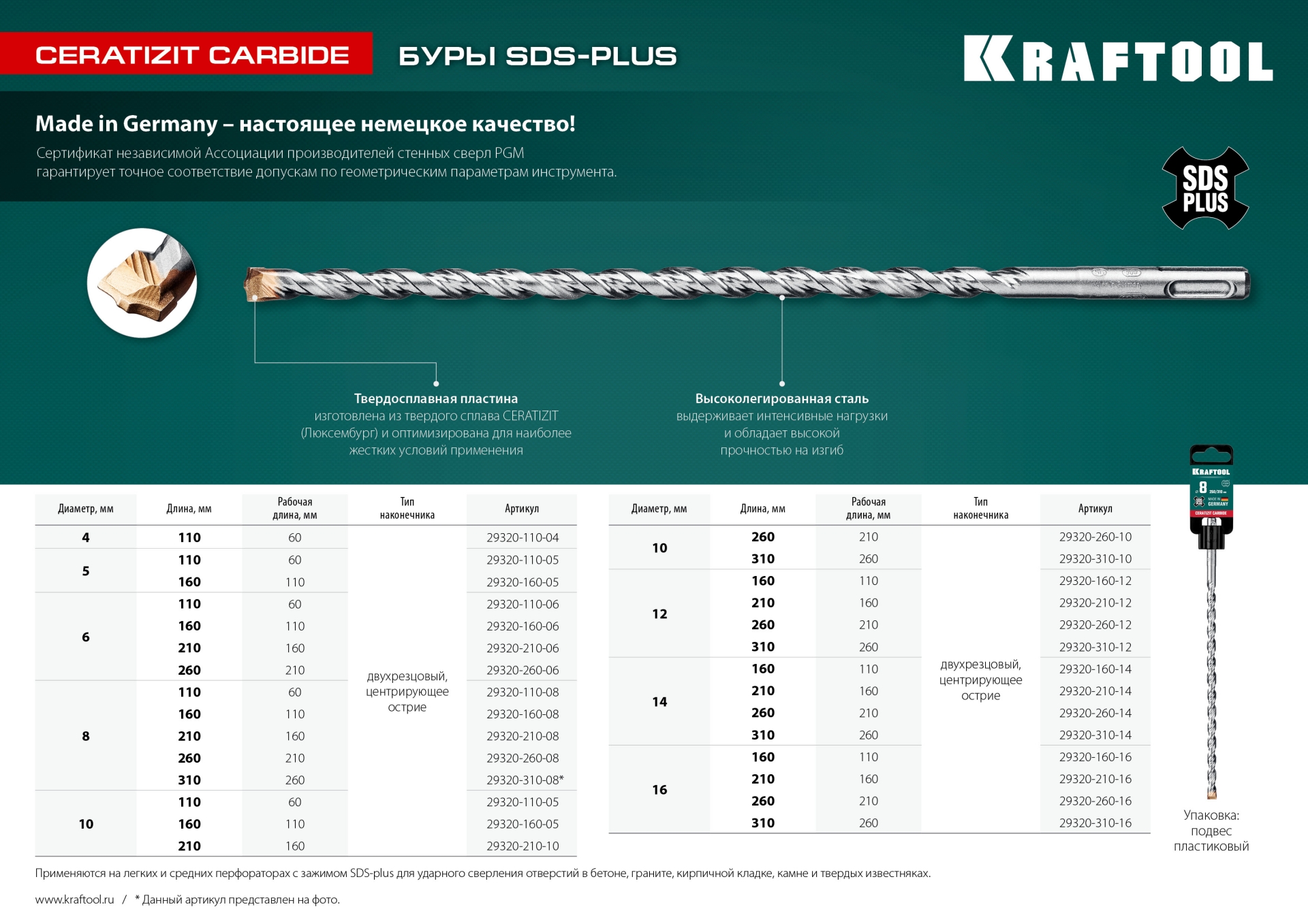 KRAFTOOL Ceratizit Carbide, 12 х 260 мм, SDS-plus бур (29320-260-12)