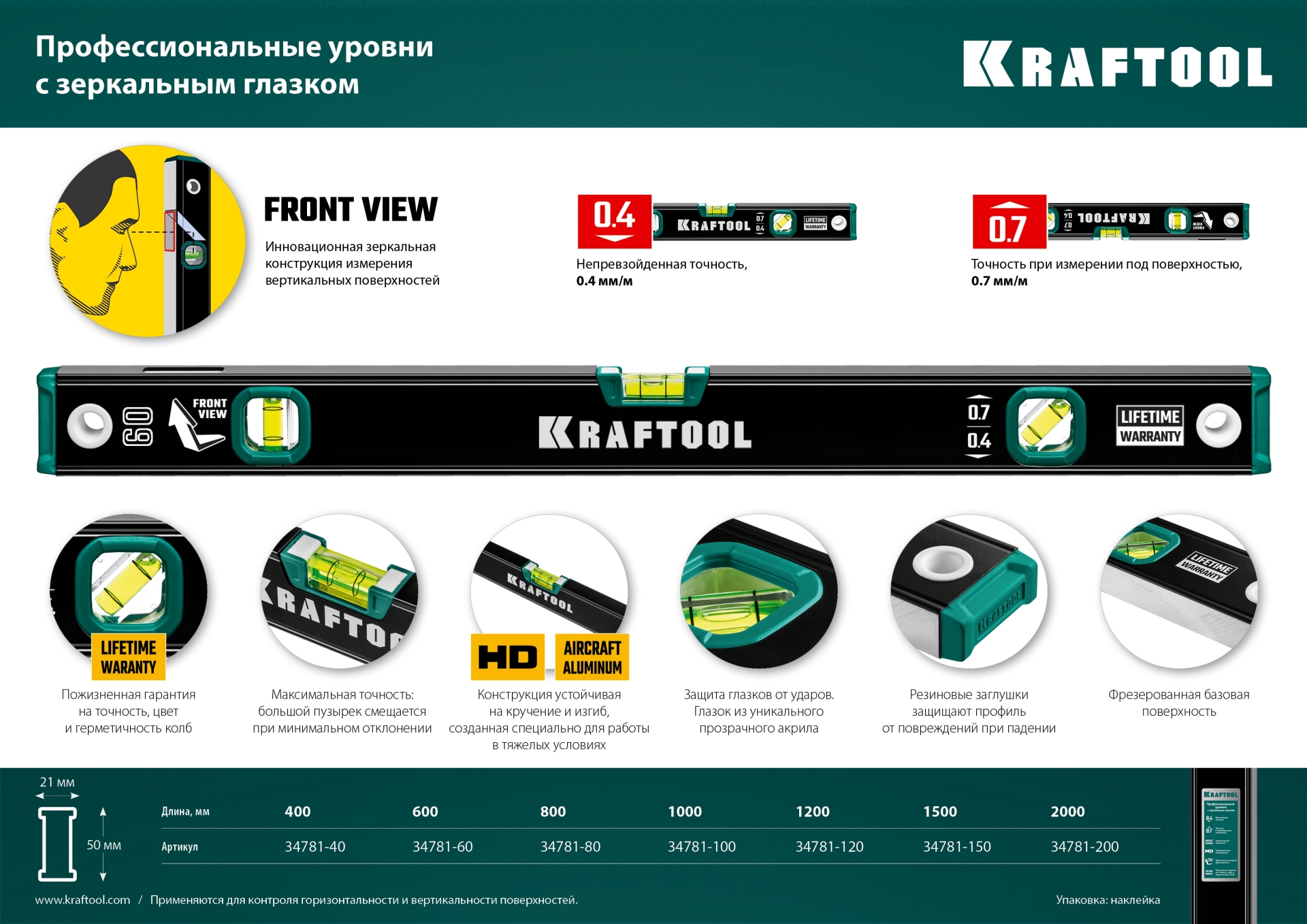 KRAFTOOL 1500 мм, с зеркальным глазком, уровень (34781-150)