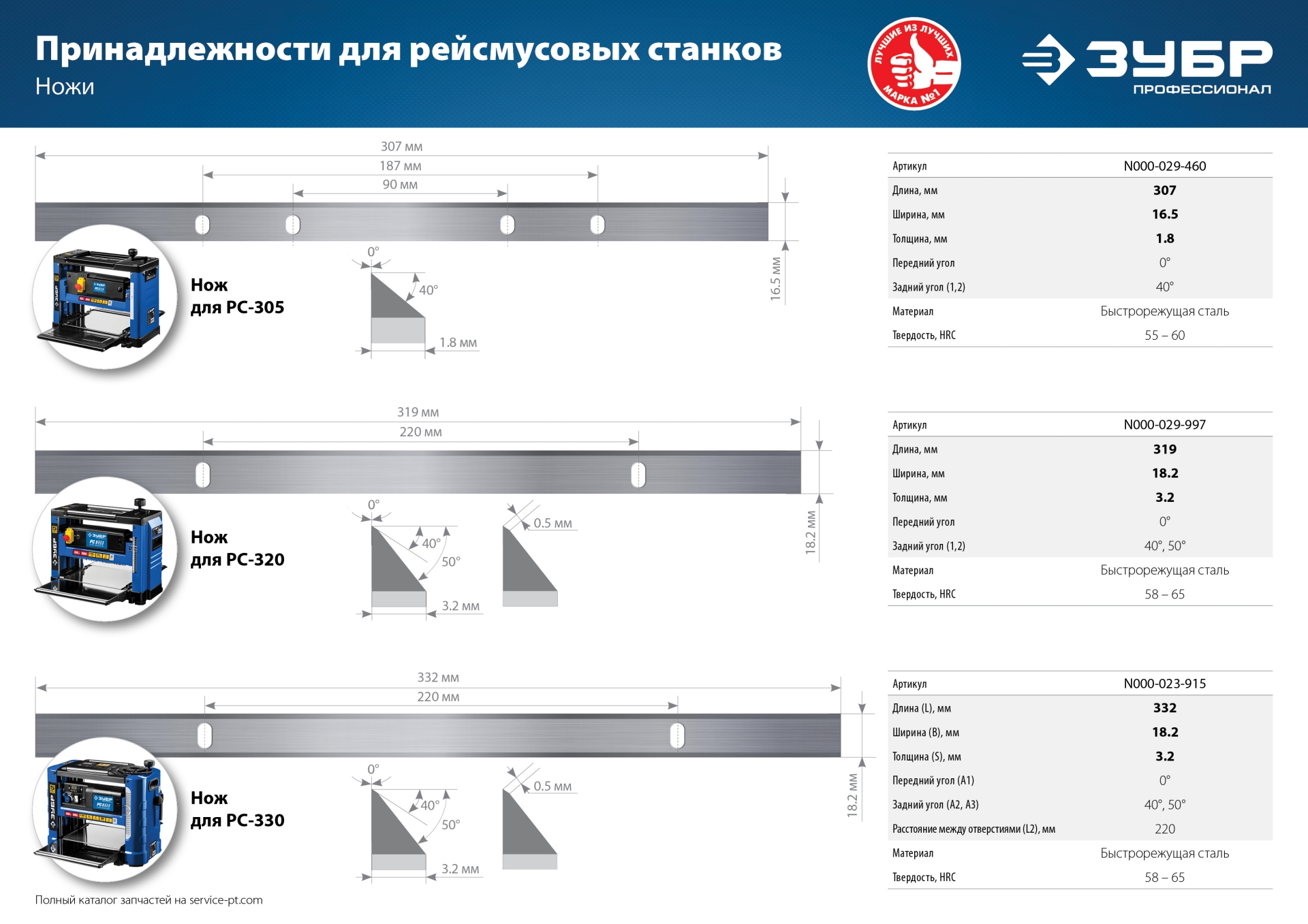 ЗУБР 305 мм, 2000 Вт, рейсмусовый станок, Профессионал (РС-305)