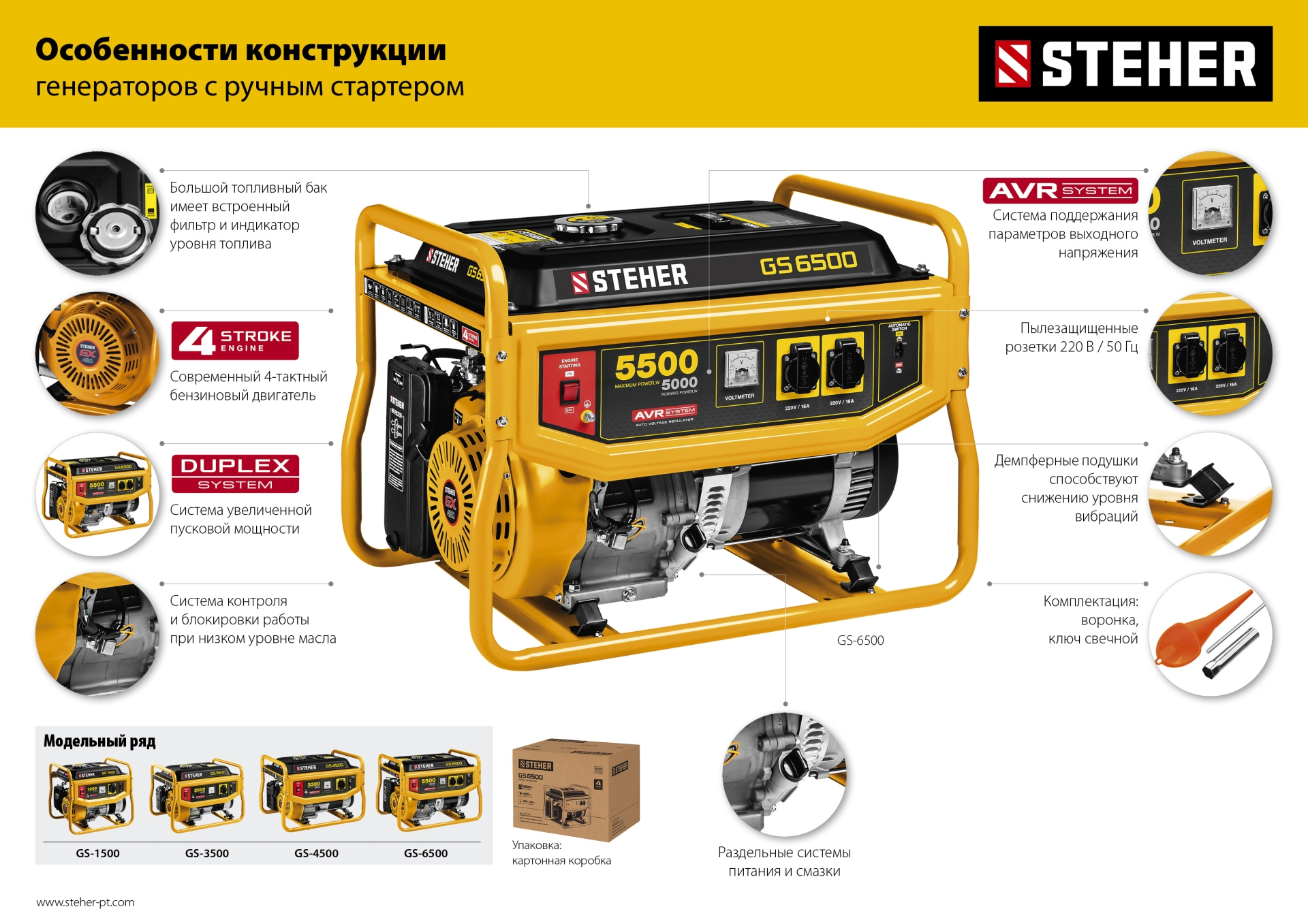 STEHER 3300 Вт, бензиновый генератор (GS-4500)