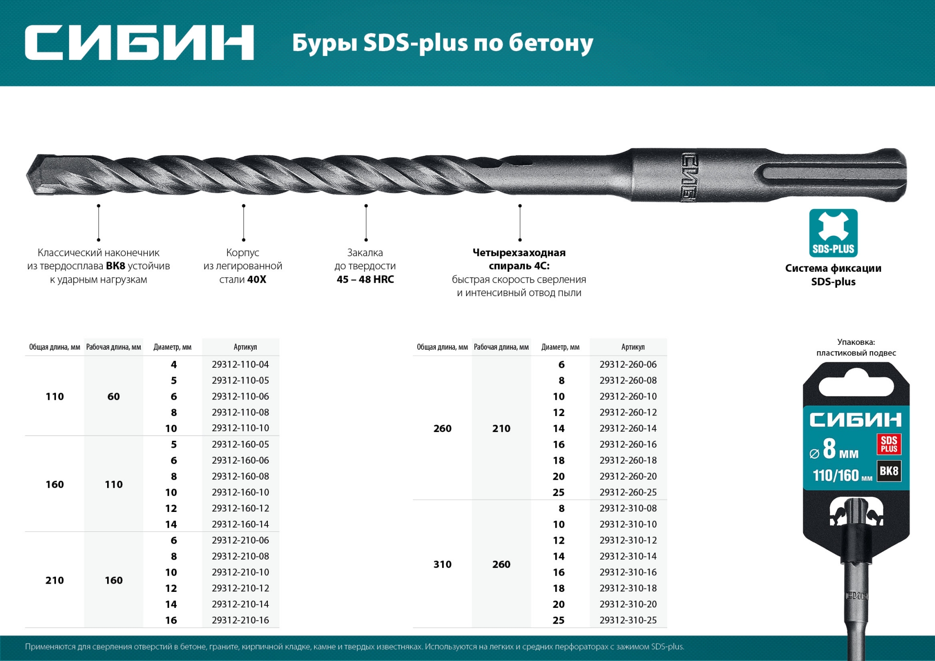 СИБИН 8 х 110 мм, SDS-plus бур (29312-110-08)