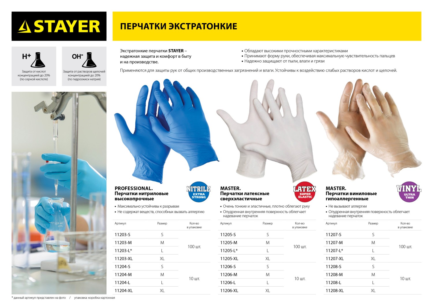 STAYER S, экстратонкие, 100 шт, латексные перчатки (11205-S)