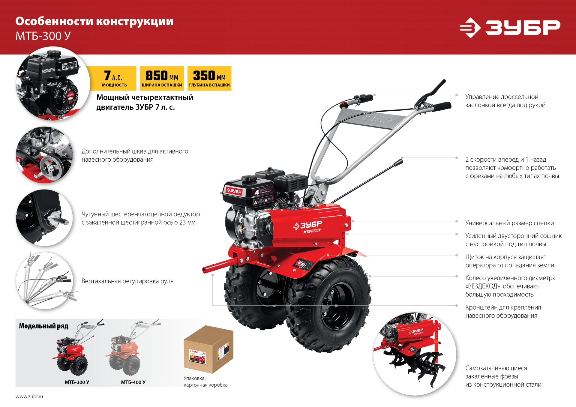 ЗУБР увеличенные колеса, 7 л.с., мотоблок (МТБ-300 У)
