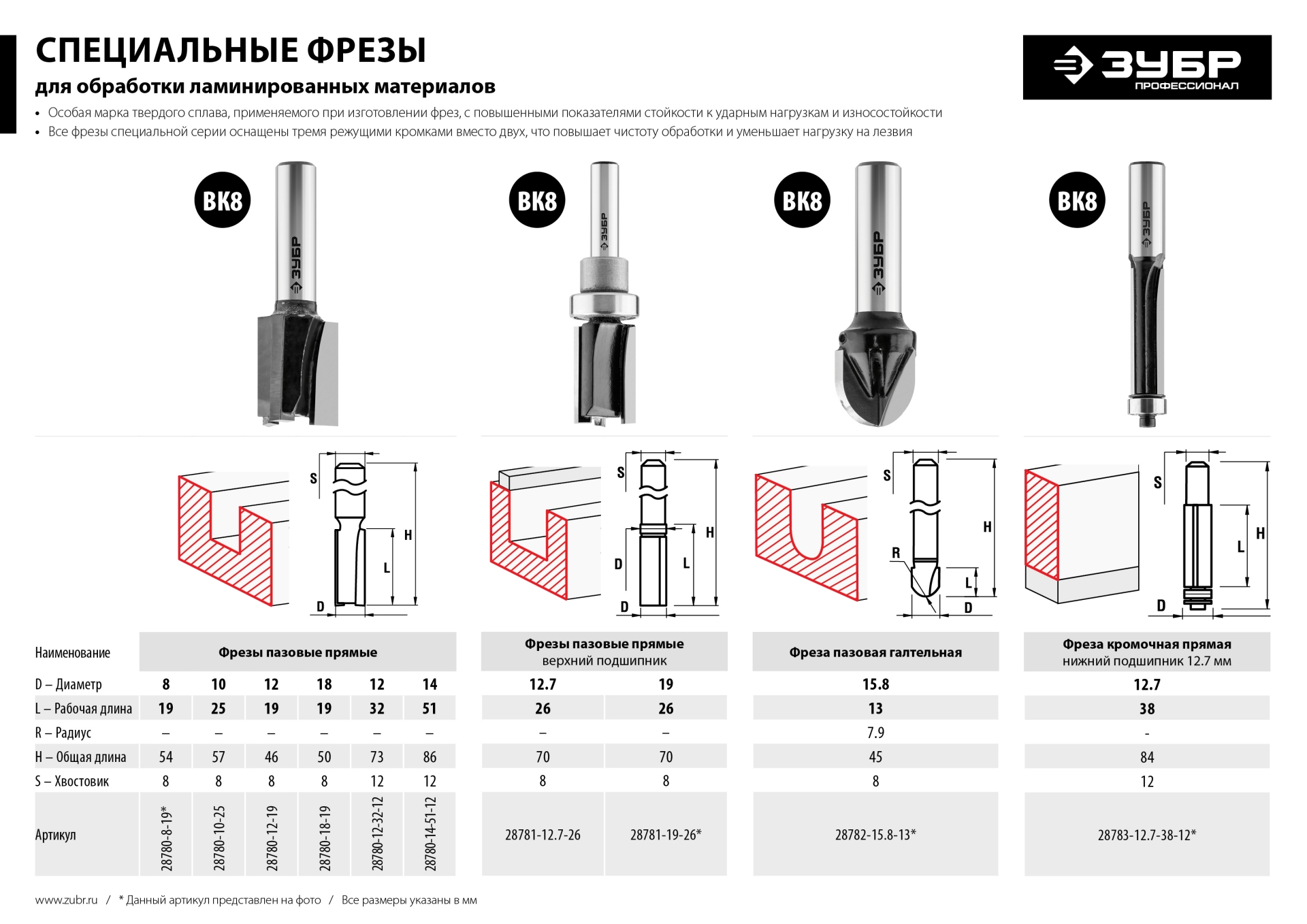ЗУБР 18 x 19 мм, хвостовик 8 мм, фреза пазовая прямая, Профессионал (28780-18-19)