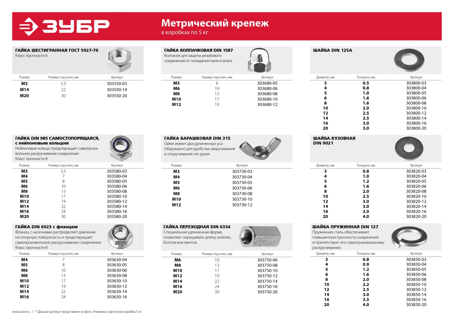ЗУБР DIN 315, M6, цинк, 5 кг, барашковая гайка (303730-06)
