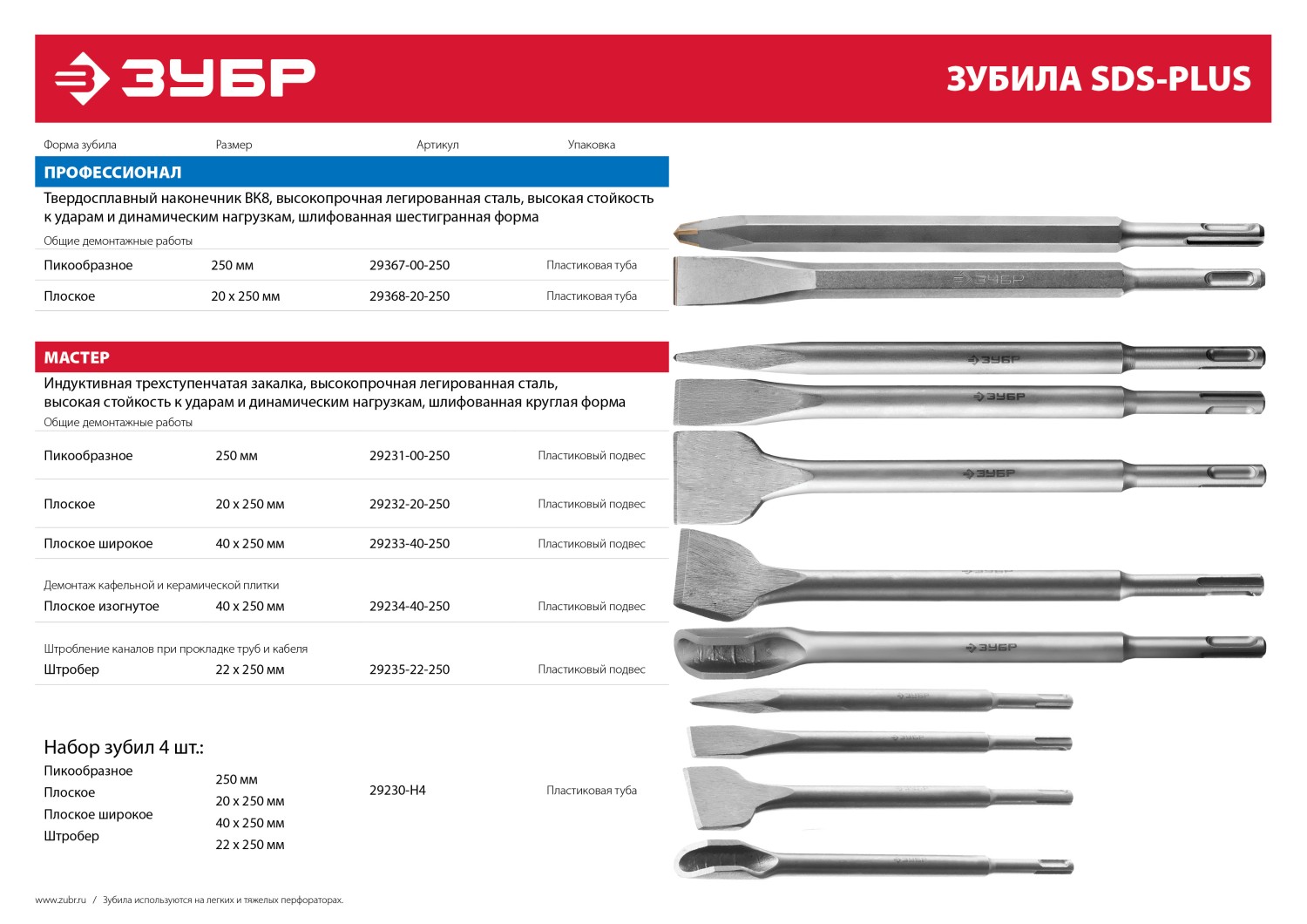 ЗУБР 250 мм, SDS-Plus, 250 мм, пикообразное зубило (29231-00-250)