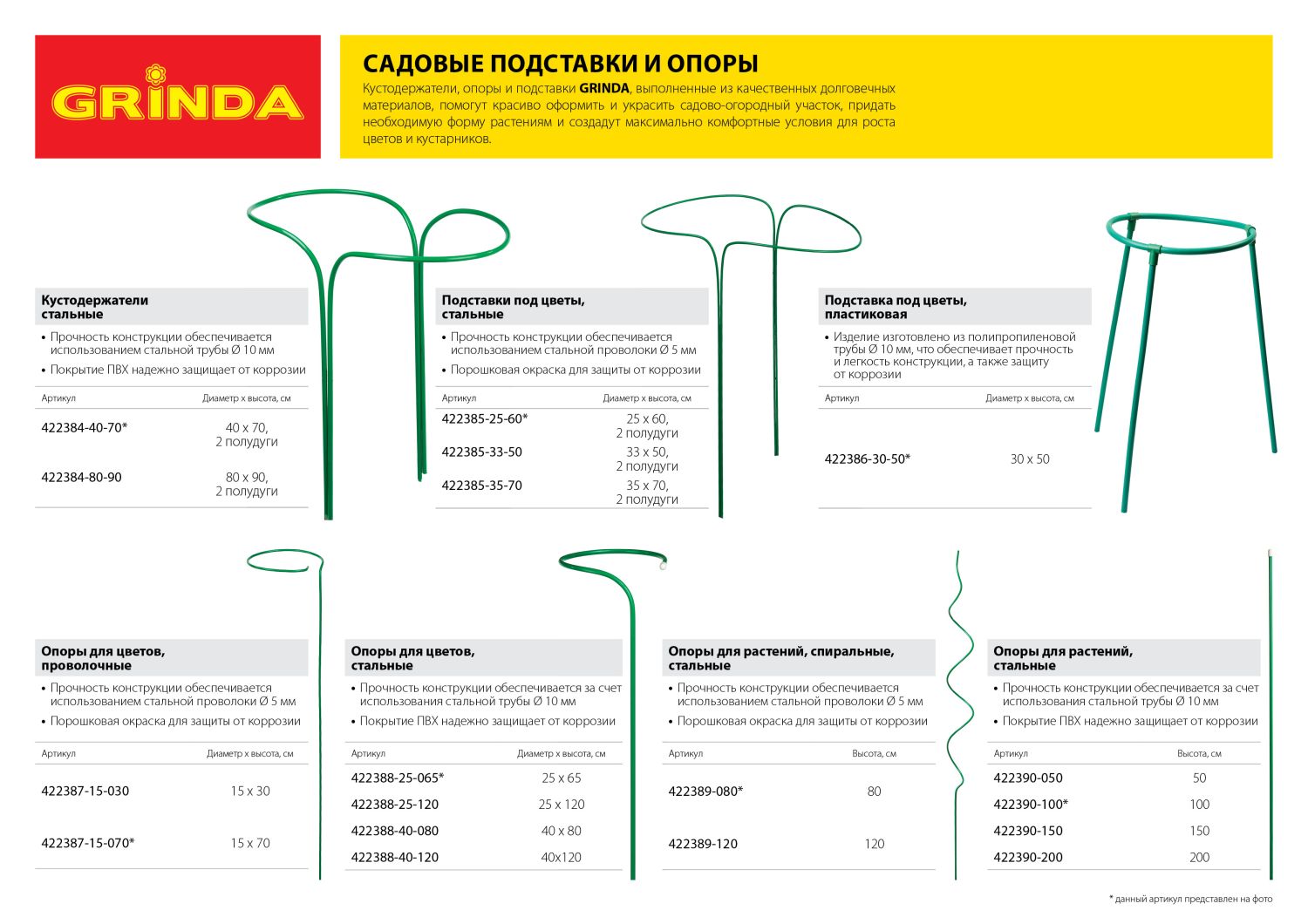 GRINDA d25х65 см, Опора для цветов (422388-25-065)
