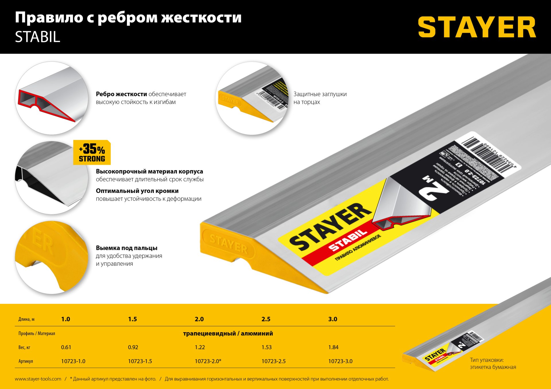 STAYER STABIL 2 м, правило алюминиевое, Professional (10723-2.0)