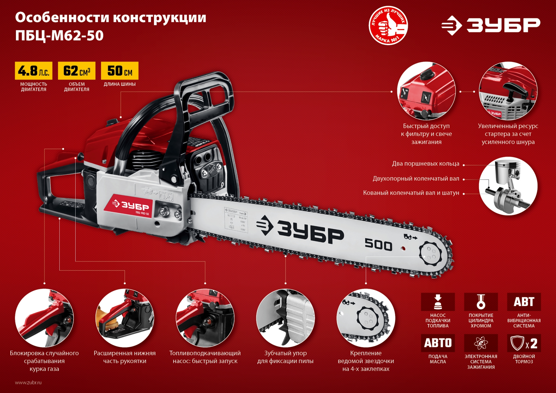ЗУБР 62 см3, 50 см (Тип 5), бензопила (ПБЦ-М62-50)
