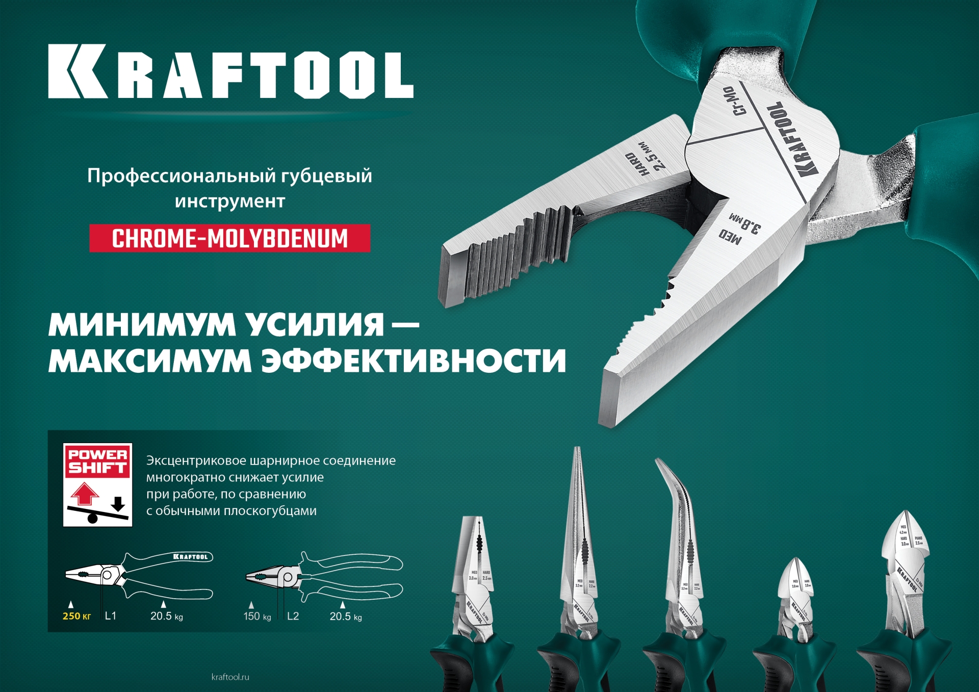 KRAFTOOL KraftMax, 180 мм, бокорезы (22011-5-18)