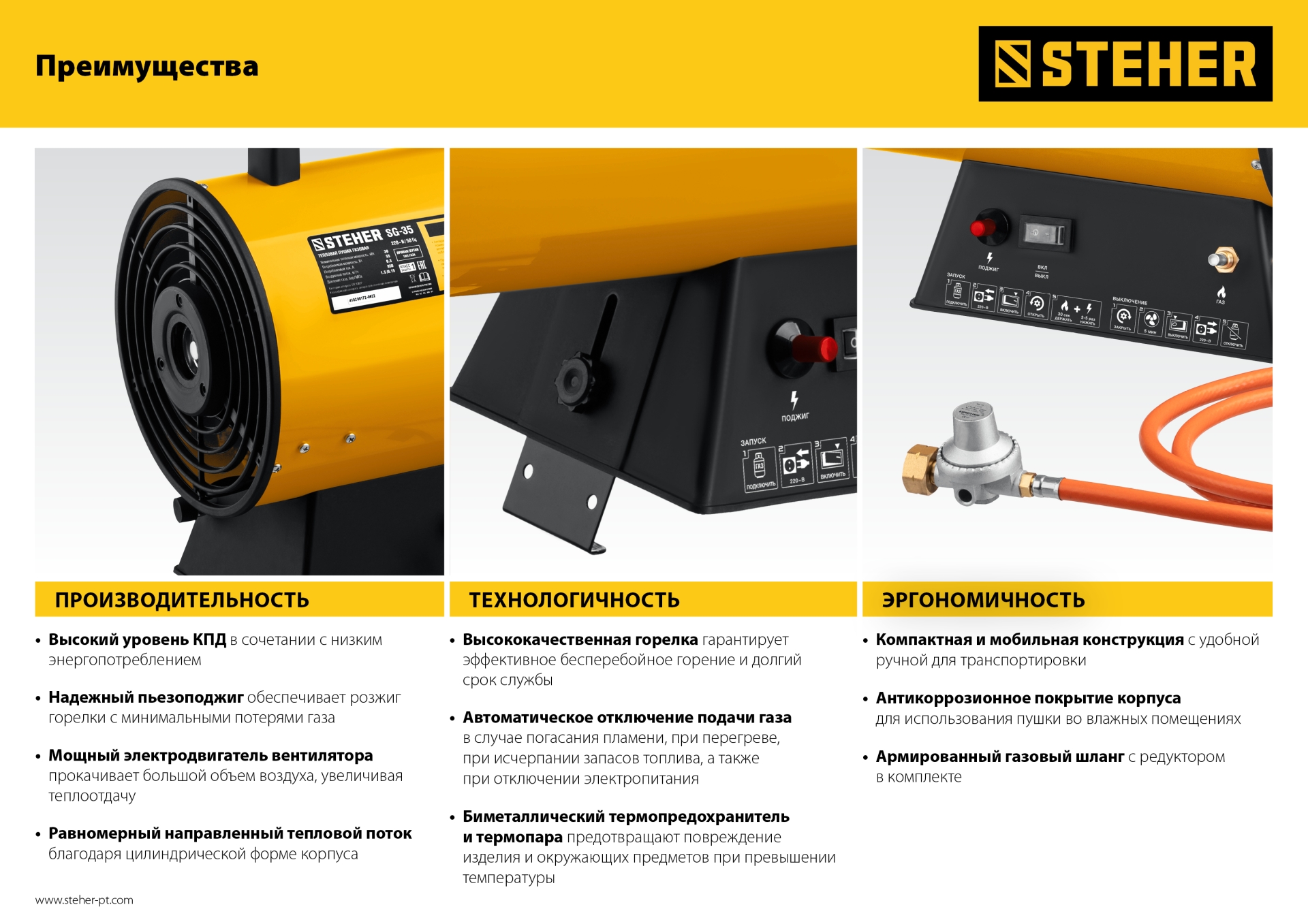 STEHER 10 кВт, газовая тепловая пушка (SG-15)