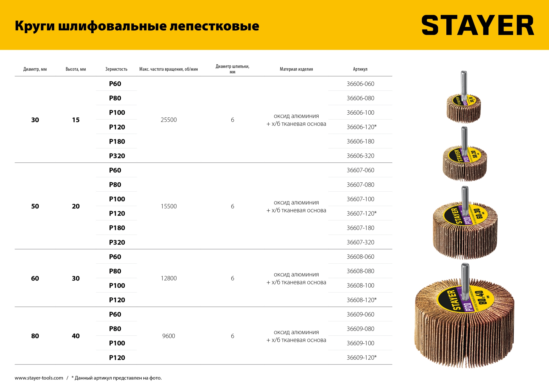 STAYER d 80 x 40 мм, P80, на шпильке d 6 мм, круг шлифовальный лепестковый (36609-080)
