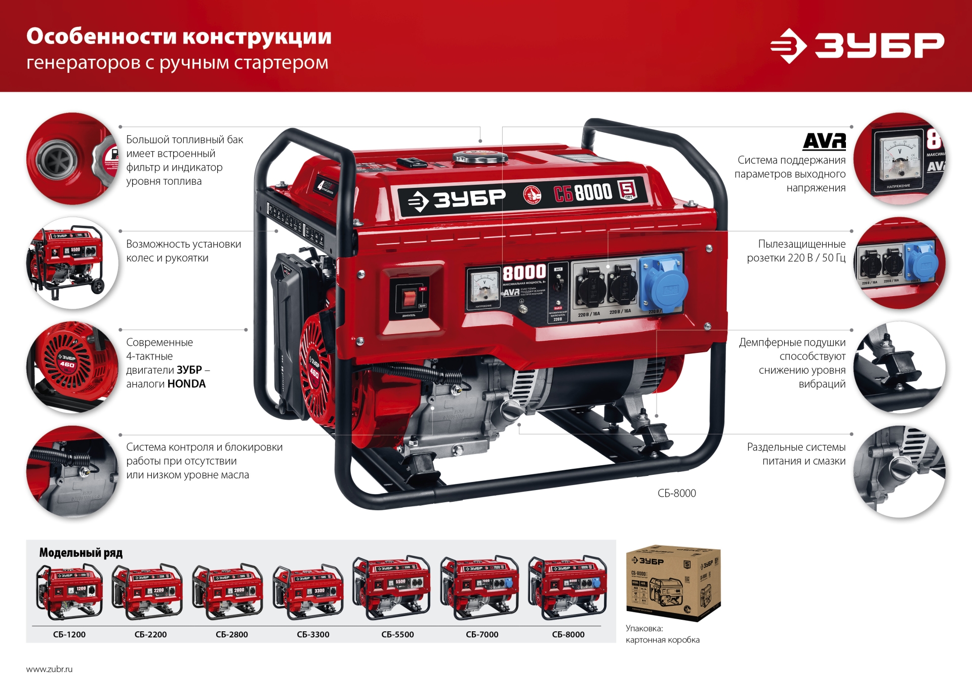 ЗУБР 5500 Вт, бензиновый генератор (СБ-5500)