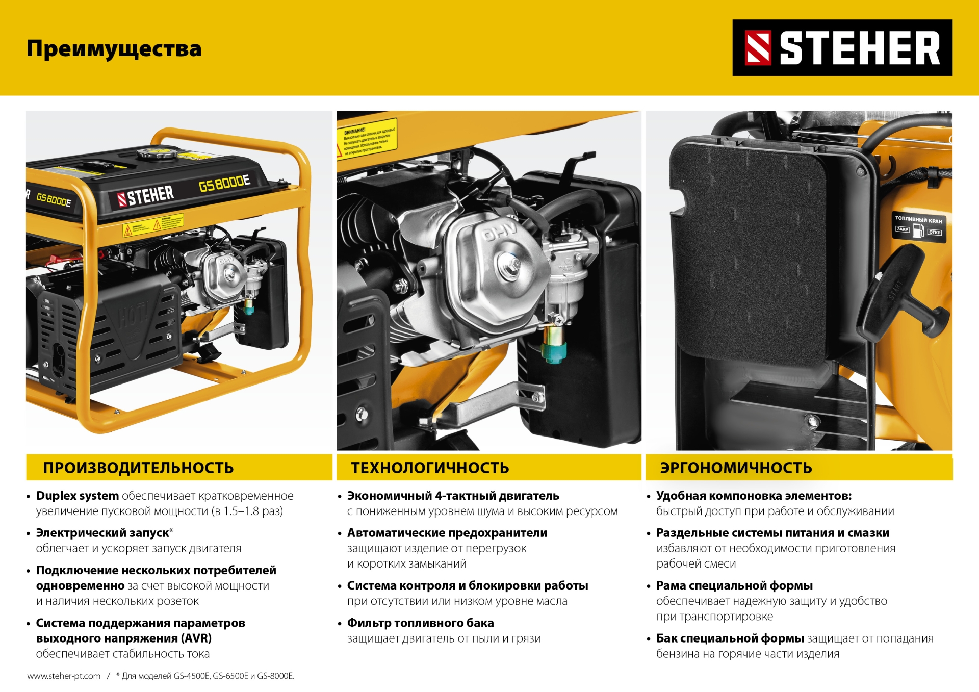 STEHER 3300 Вт, бензиновый генератор (GS-4500)