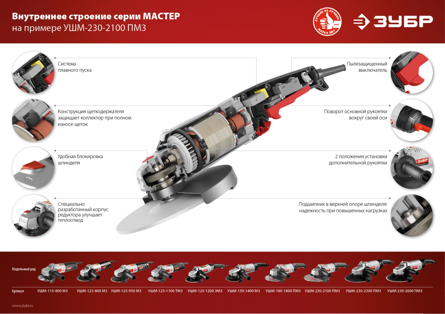ЗУБР 800 Вт, d115 мм, УШМ (УШМ-115-800 М3)