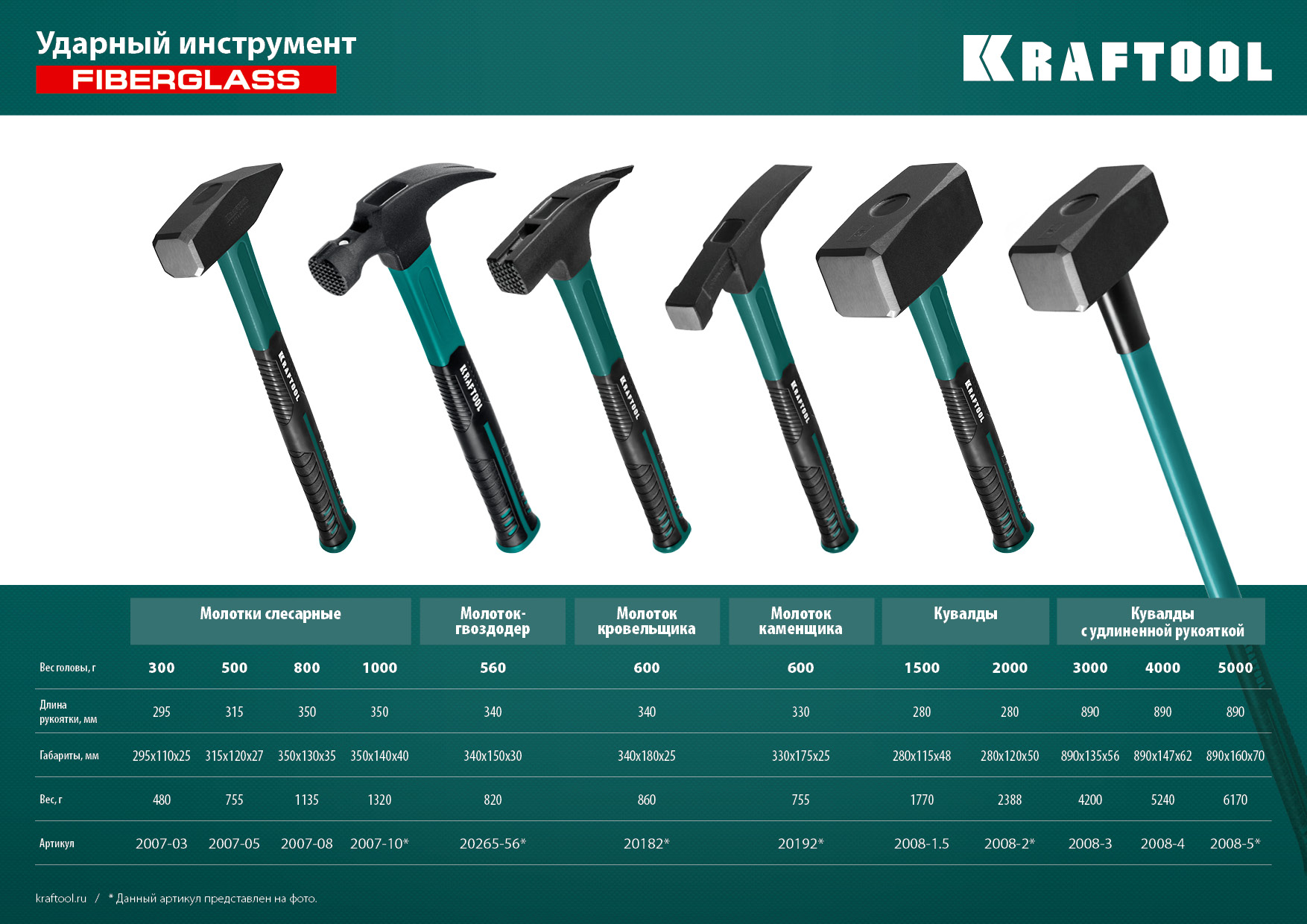 KRAFTOOL Fiberglass, 1000 г, слесарный молоток (2007-10)