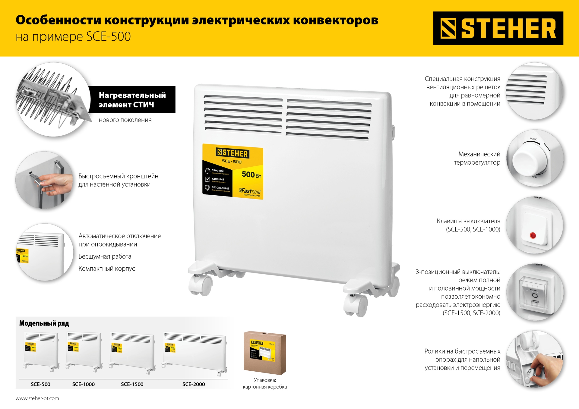 STEHER Е серия 1.5 кВт, электрический конвектор (SCE-1500)