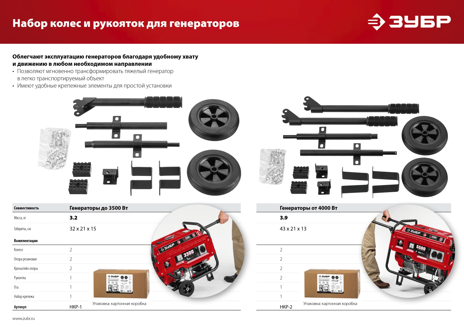 ЗУБР 7000 Вт, бензиновый генератор (СБ-7000)
