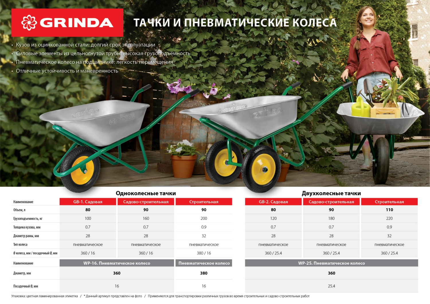 Садово-строительная двухколесная тачка GRINDA 90 л 180 кг