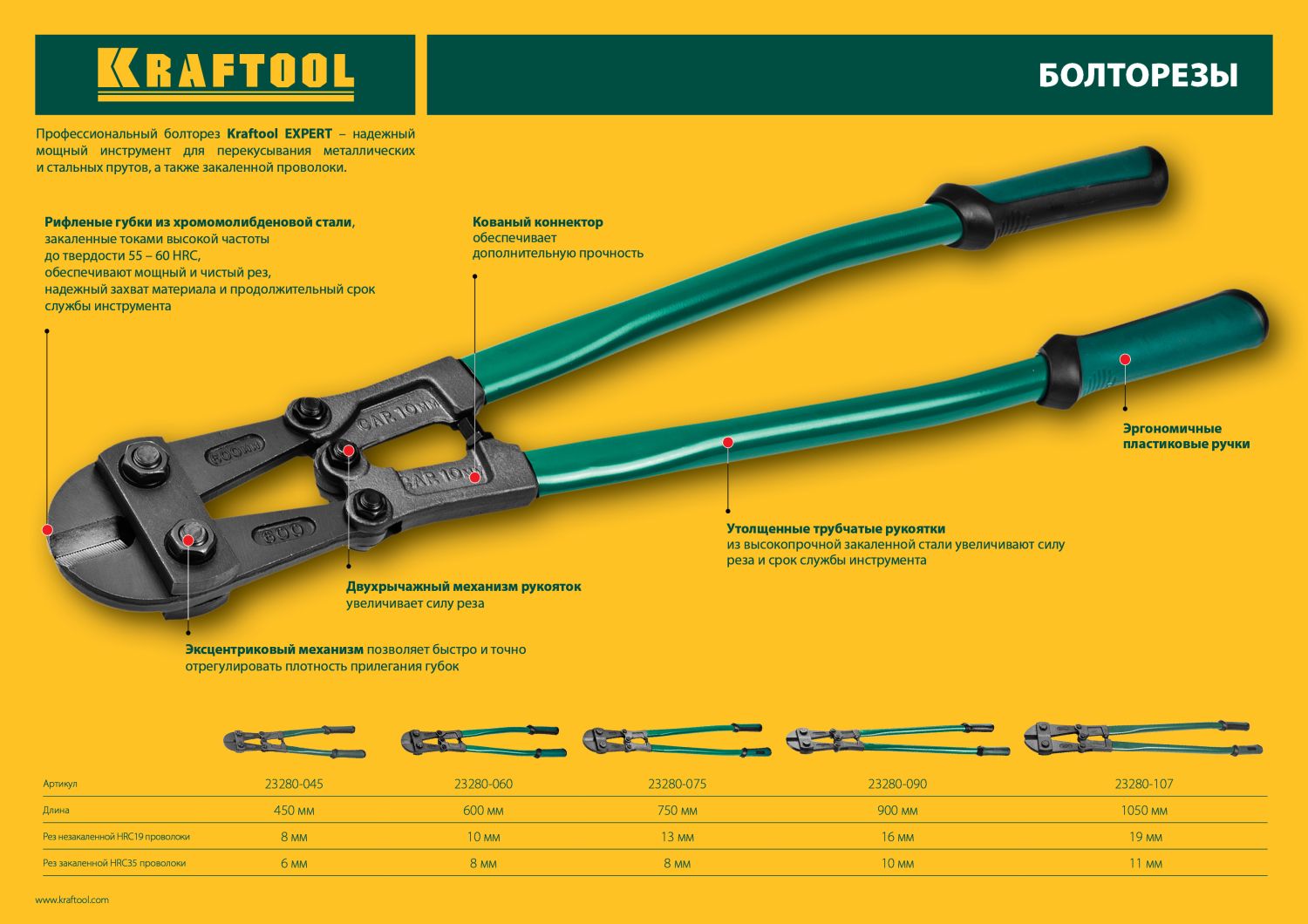KRAFTOOL Kayman, 900 мм, болторез (23280-090)