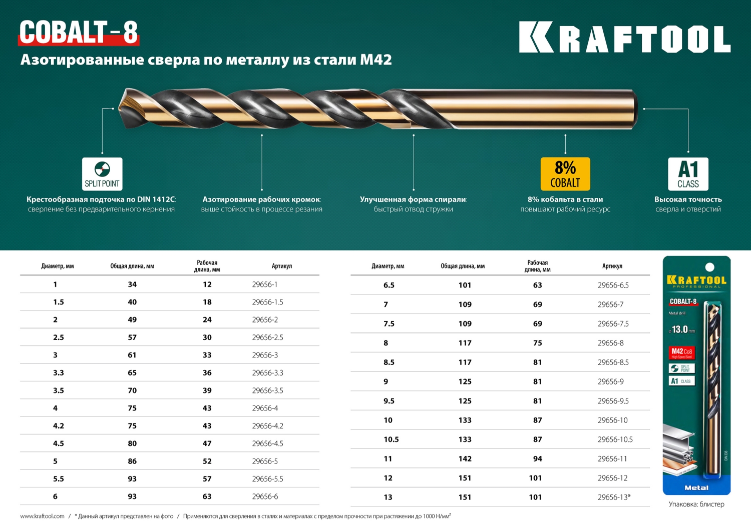 KRAFTOOL Cobalt, 4.2 х 75 мм, сталь М42, HSS-Co(8%), сверло по металлу (29656-4.2)