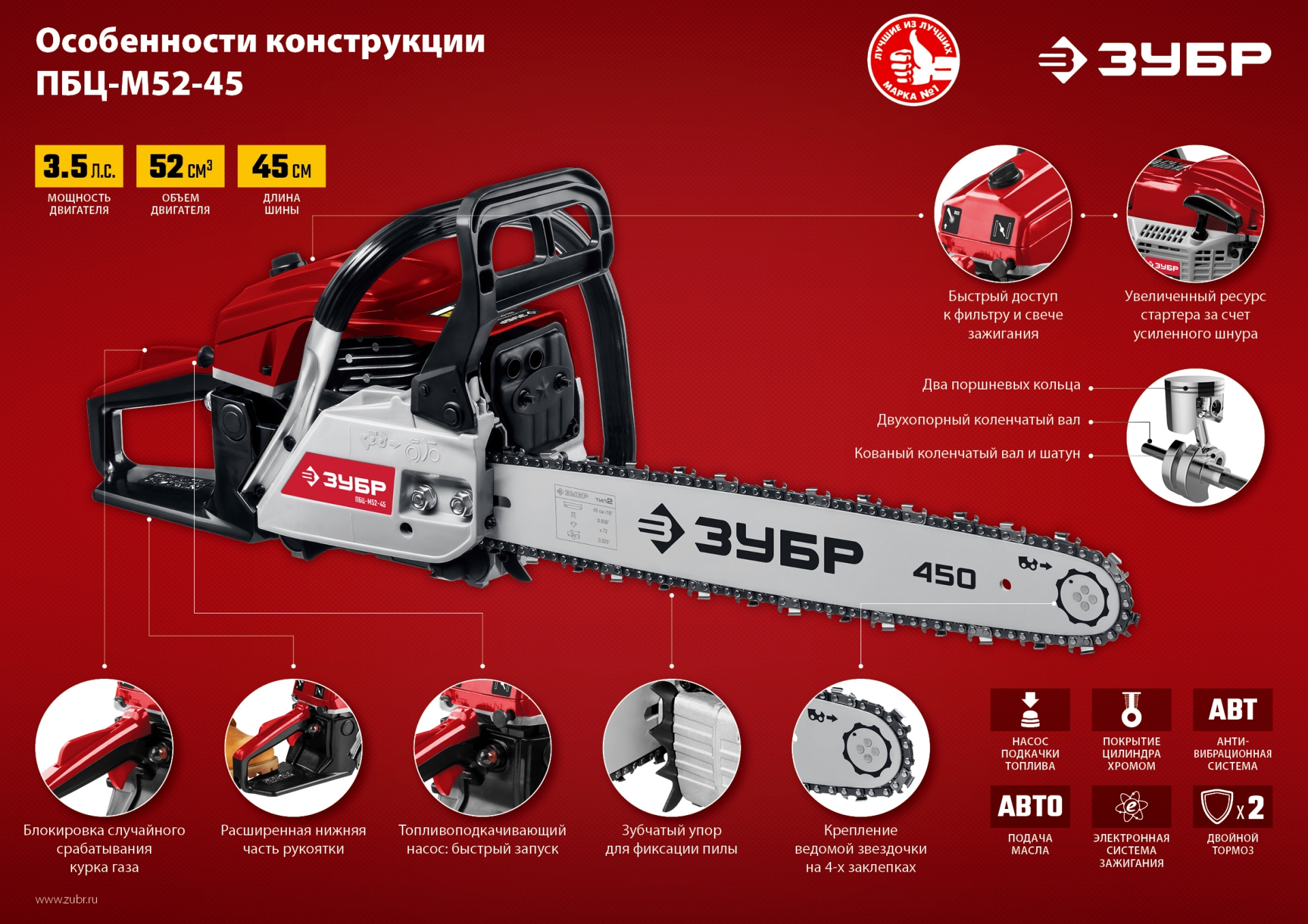 ЗУБР 52 см3, 45 см (Тип 5), бензопила (ПБЦ-М52-45)