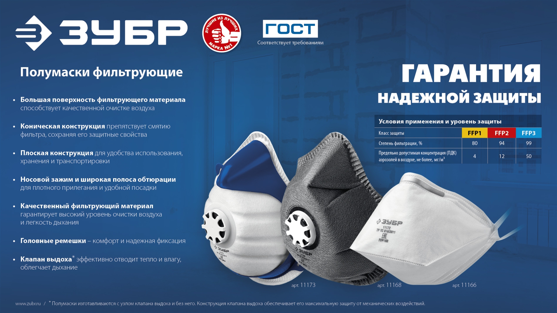 ЗУБР Ф-80, класс защиты FFP1, коническая, фильтрующая полумаска (11169)