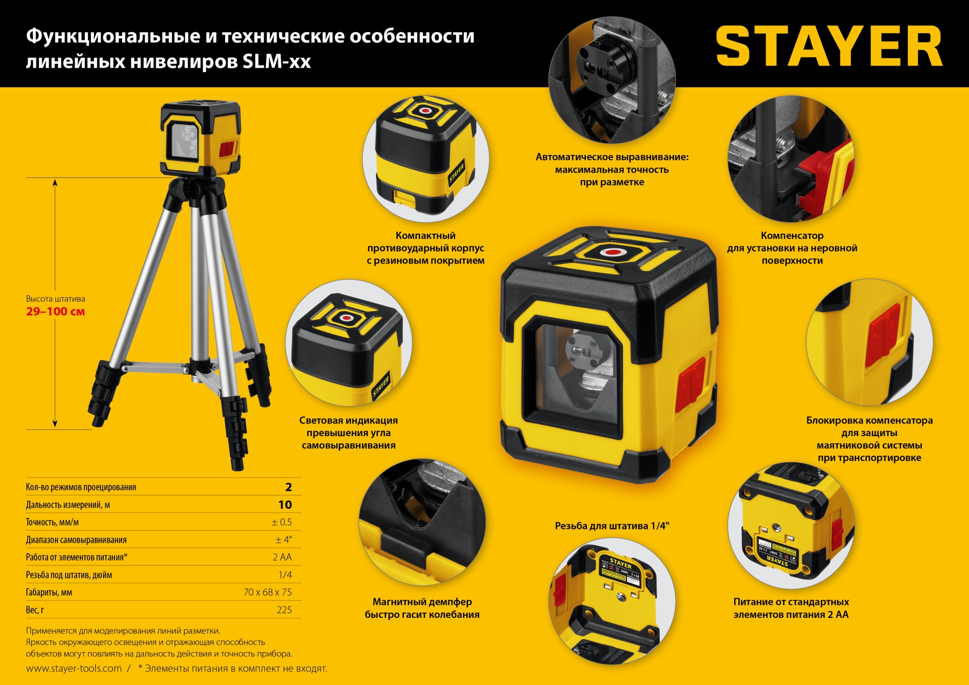 STAYER 10 м, лазерный нивелир, Professional (34961)