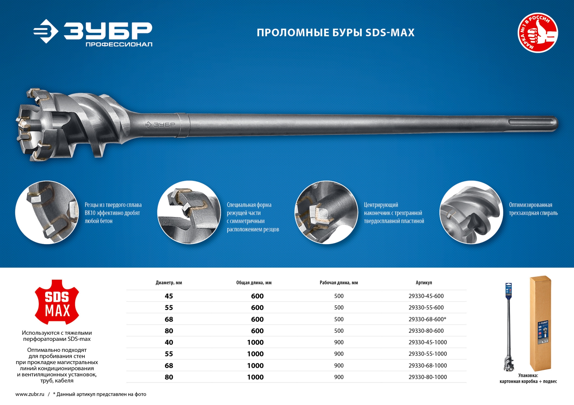 ЗУБР 80 х 900/1000 мм, SDS-max проломной бур, Профессионал (29330-80-1000)