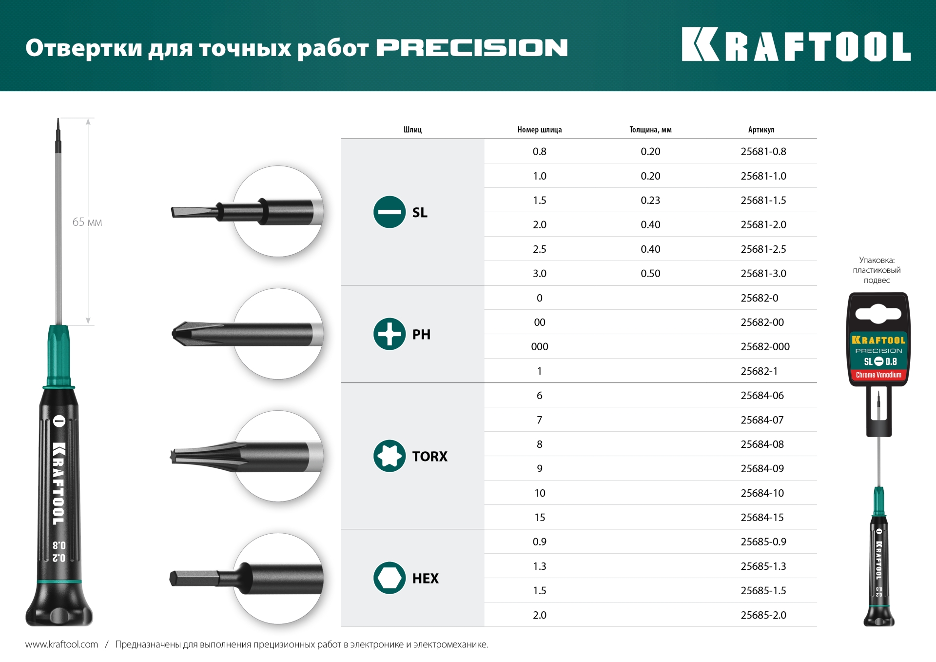 KRAFTOOL Precision, Hex1.3, отвертка для точных работ (25685-1.3)