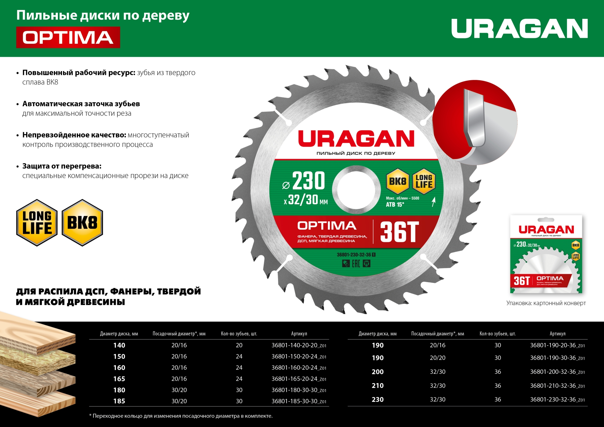 URAGAN Optima, 160 х 20/16 мм, 24Т, пильный диск по дереву (36801-160-20-24)