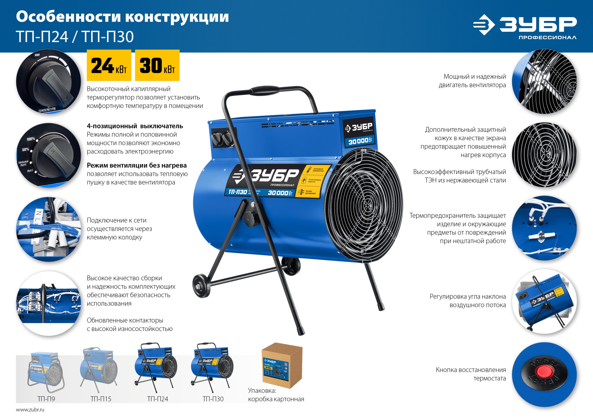 ЗУБР 24 кВт, электрическая тепловая пушка, Профессионал (ТП-П24)