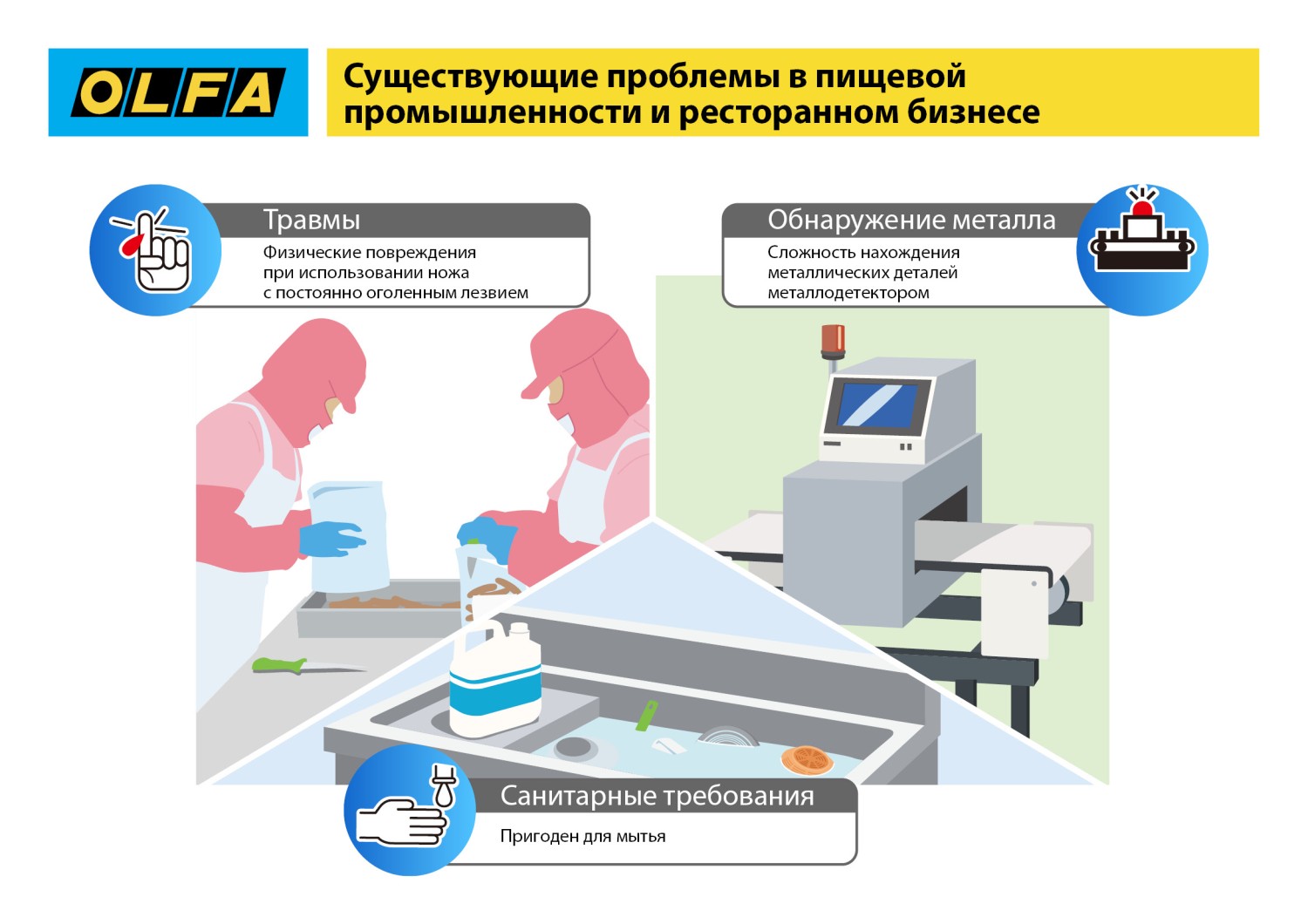 OLFA SK-12, 10 шт, 17.5 мм, из нержавеющей стали, трапециевидное лезвие (OL-SKB-2S/10B)