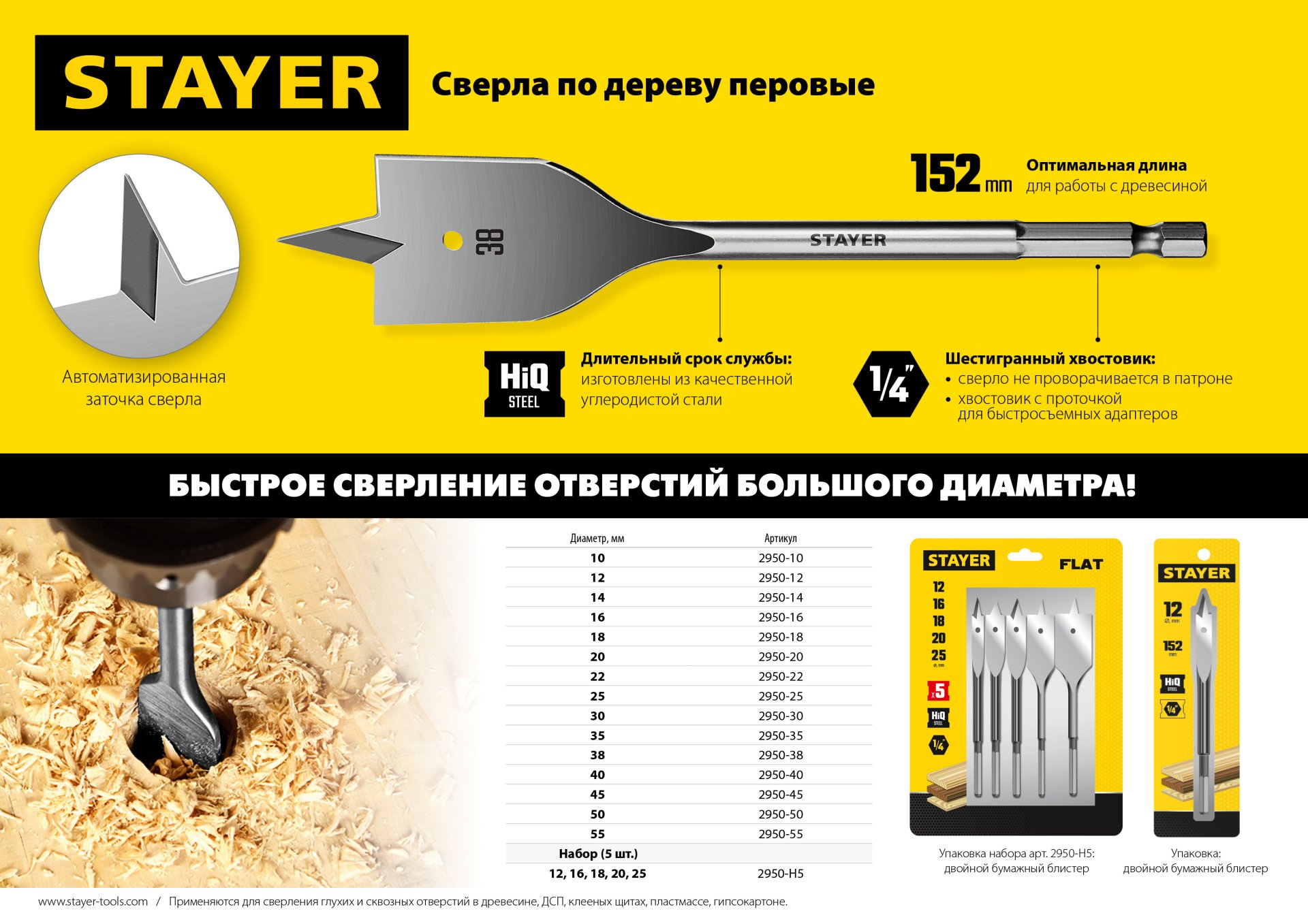 STAYER Flat, 55 x 152 мм, перовое, cверло по дереву (2950-55)