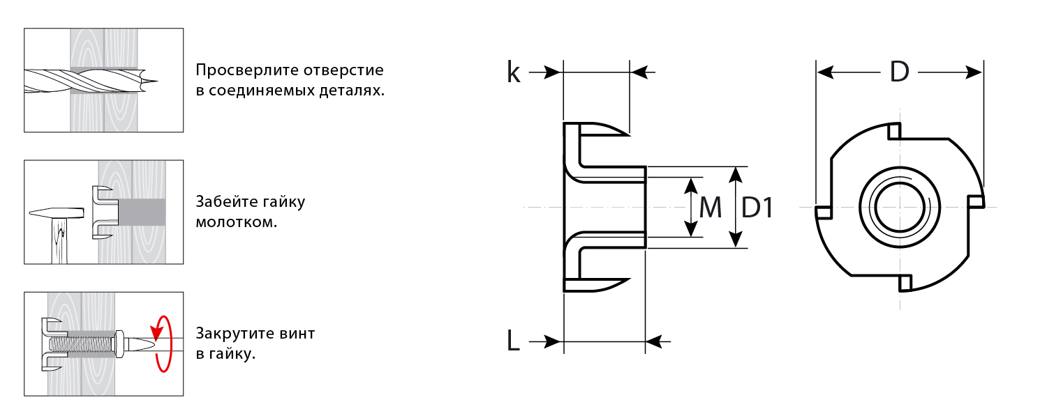 ЗУБР DIN 1624, M5 x 8 мм, цинк, 5 кг, врезная гайка (303780-05)