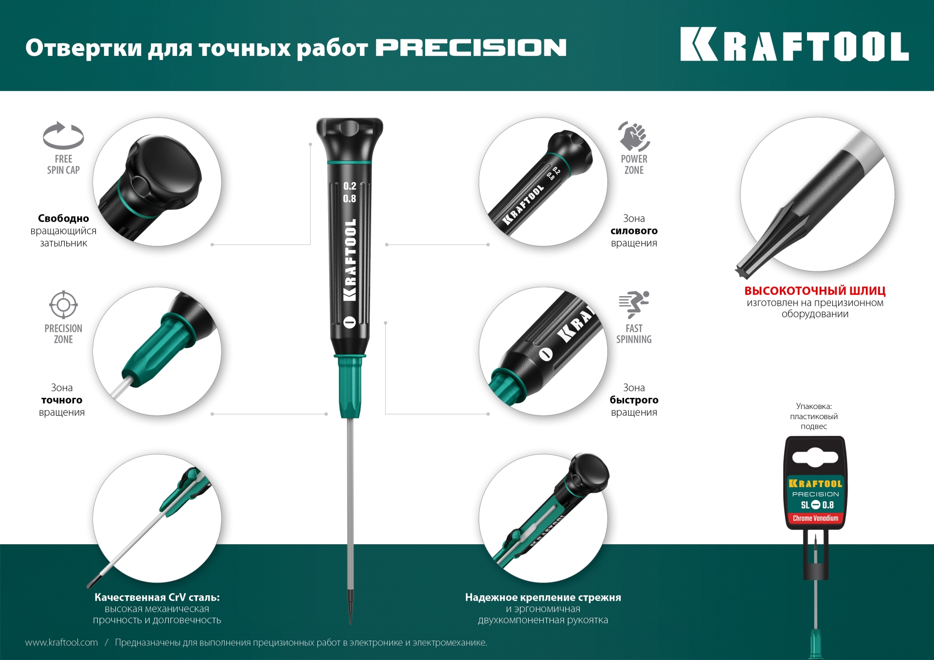 KRAFTOOL Precision PH1, отвертка для точных работ (25682-1)