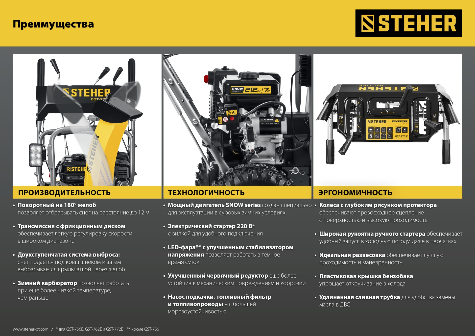STEHER 56 см, 7 лс, самоходный бензиновый снегоуборщик, EXTREM (GST-756)