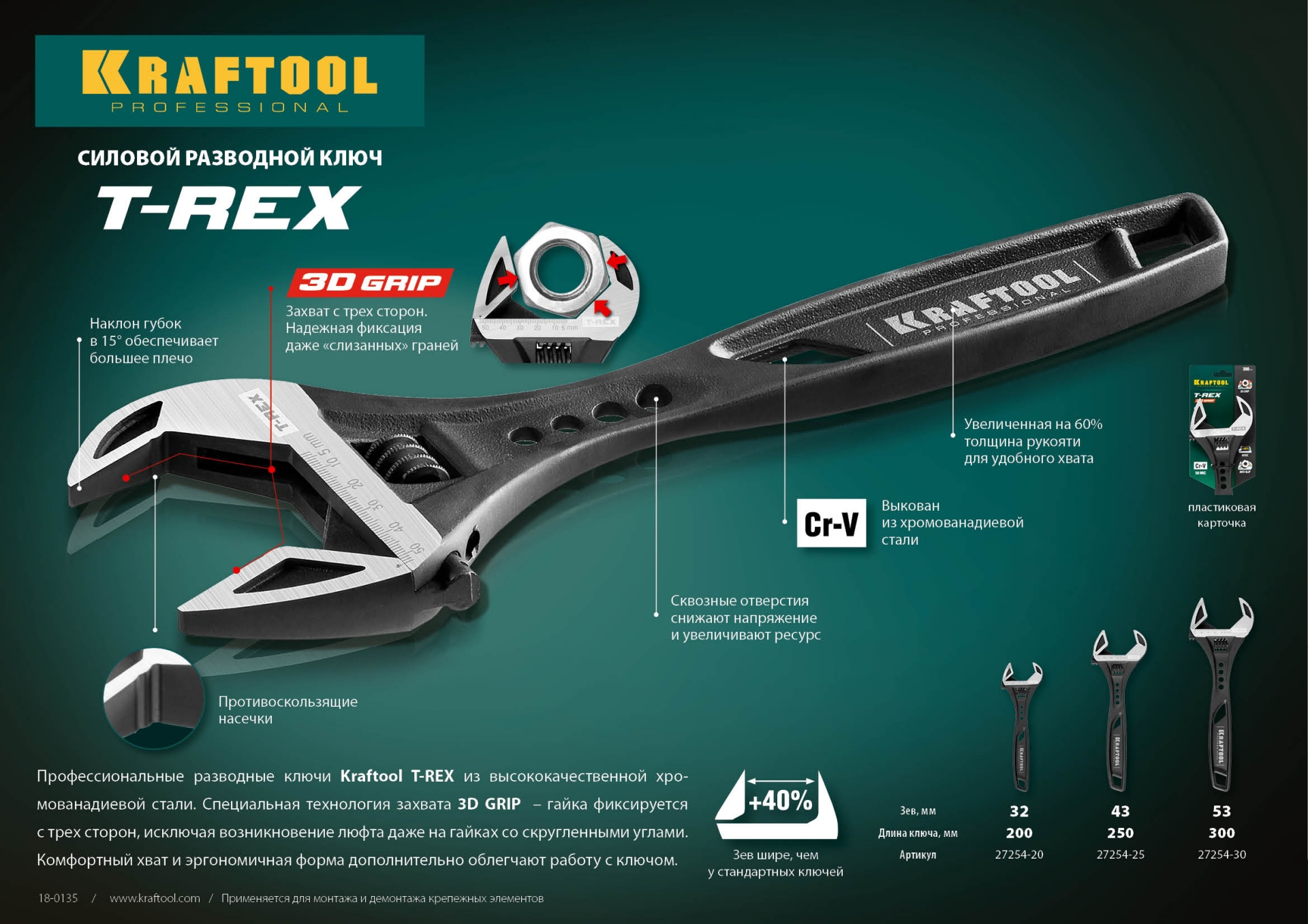 KRAFTOOL T-REX, 250/43 мм, силовой разводной ключ (27254-25)