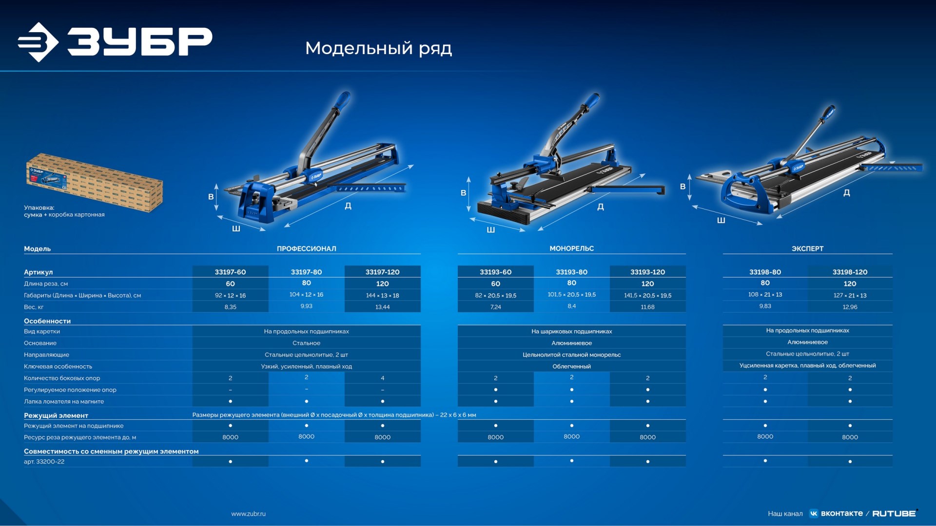 ЗУБР Профессионал-600, ручной плиткорез (33197-60)