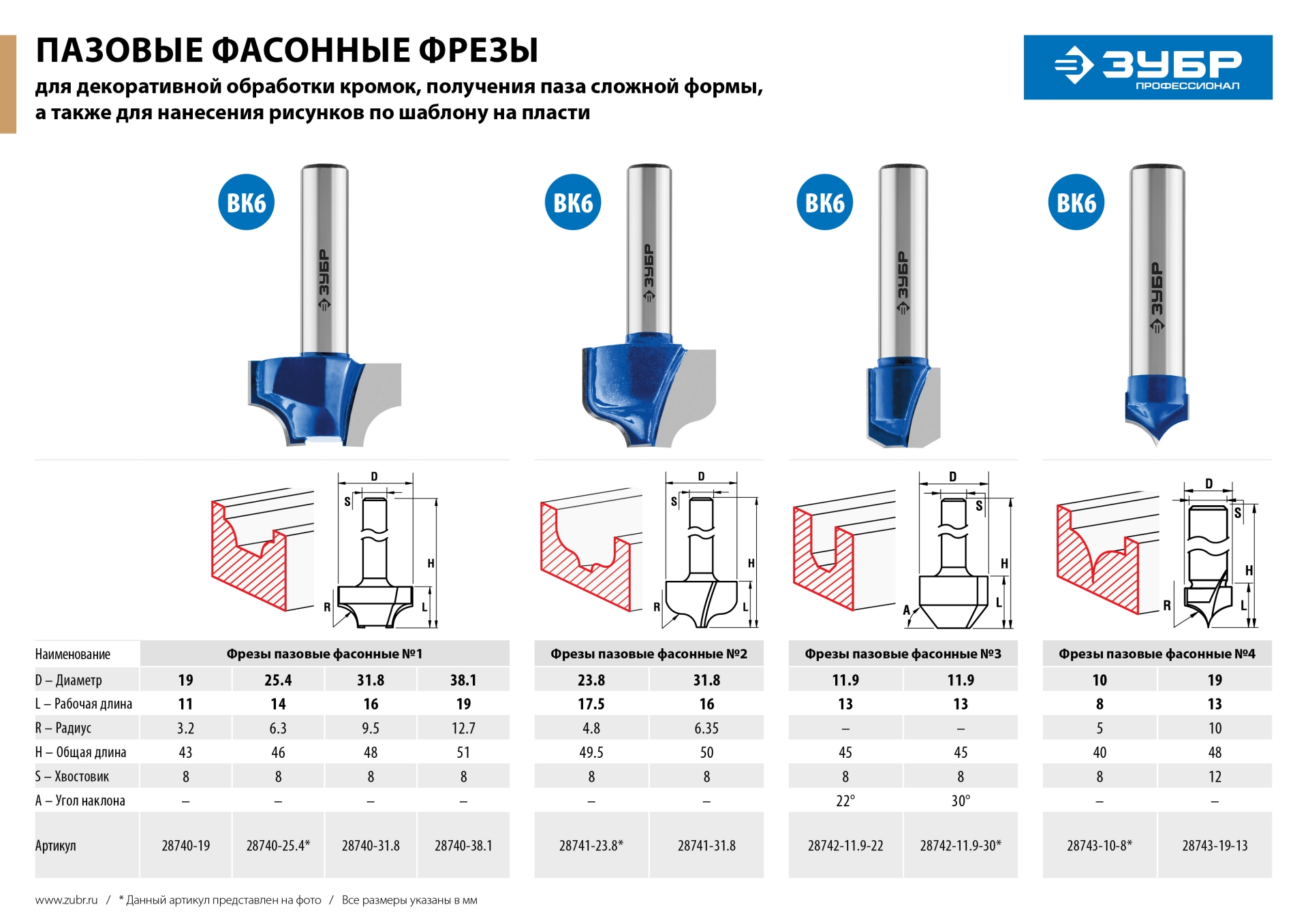 ЗУБР 11.9 x 13 мм, фреза пазовая фасонная №3, Профессионал (28742-11.9-22)