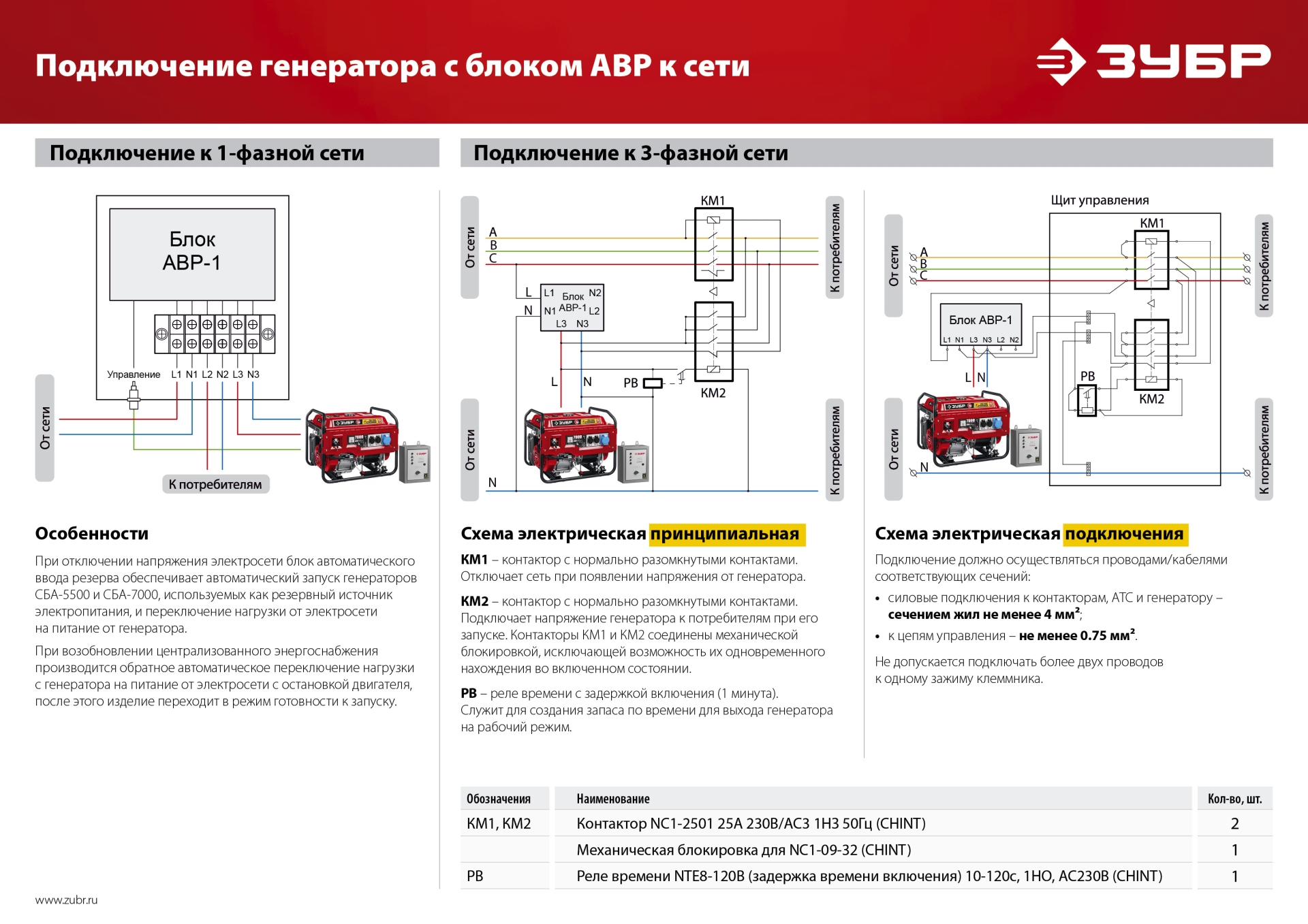 ЗУБР 7000 Вт, бензиновый генератор (СБ-7000)