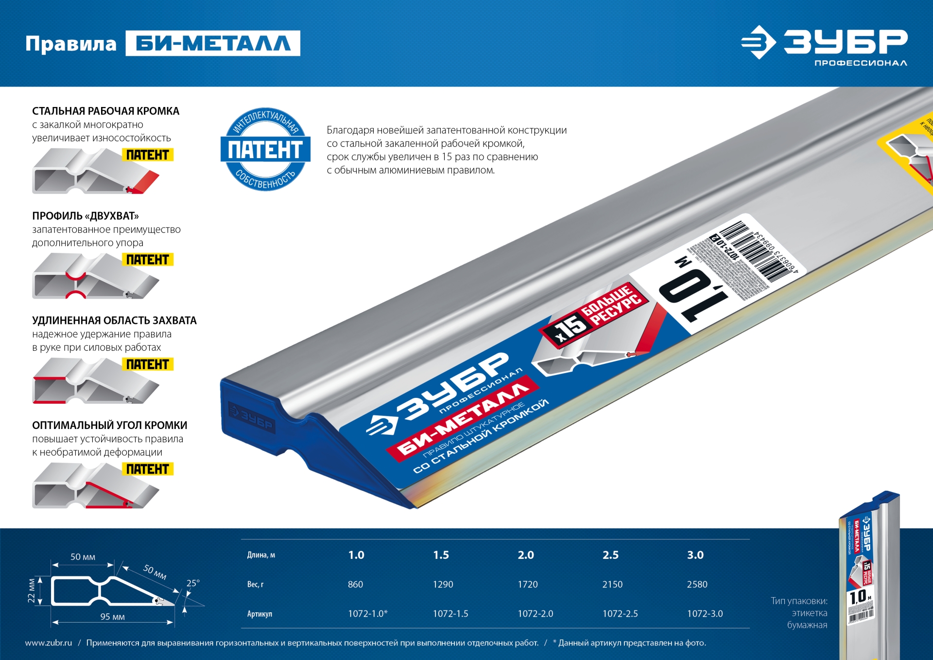 ЗУБР БИ-Металл 1 м, Правило (1072-1.0)