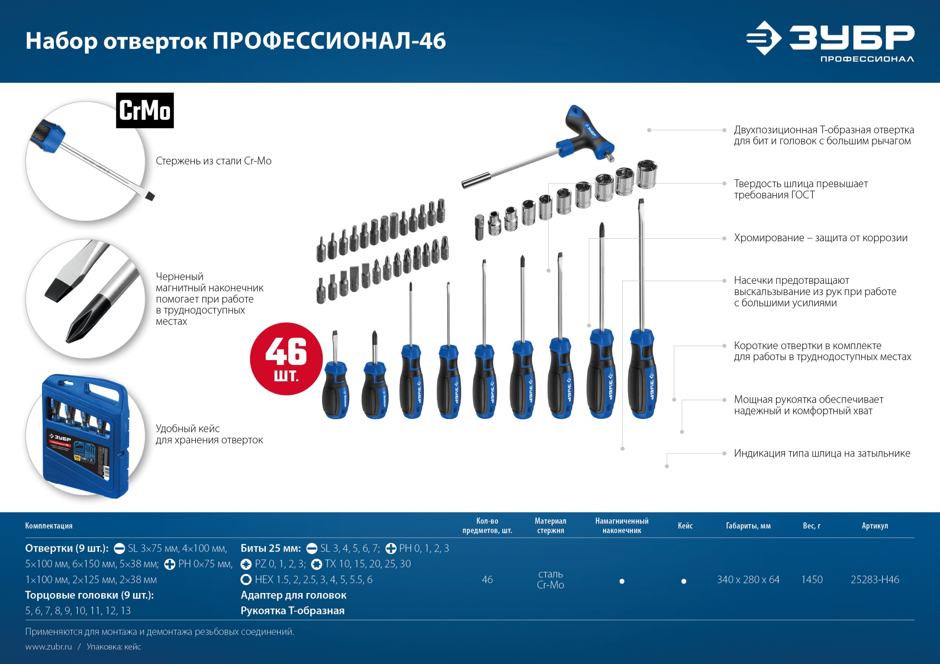 ЗУБР Профессионал 46 шт, набор отверток с насадками (25283-H46)
