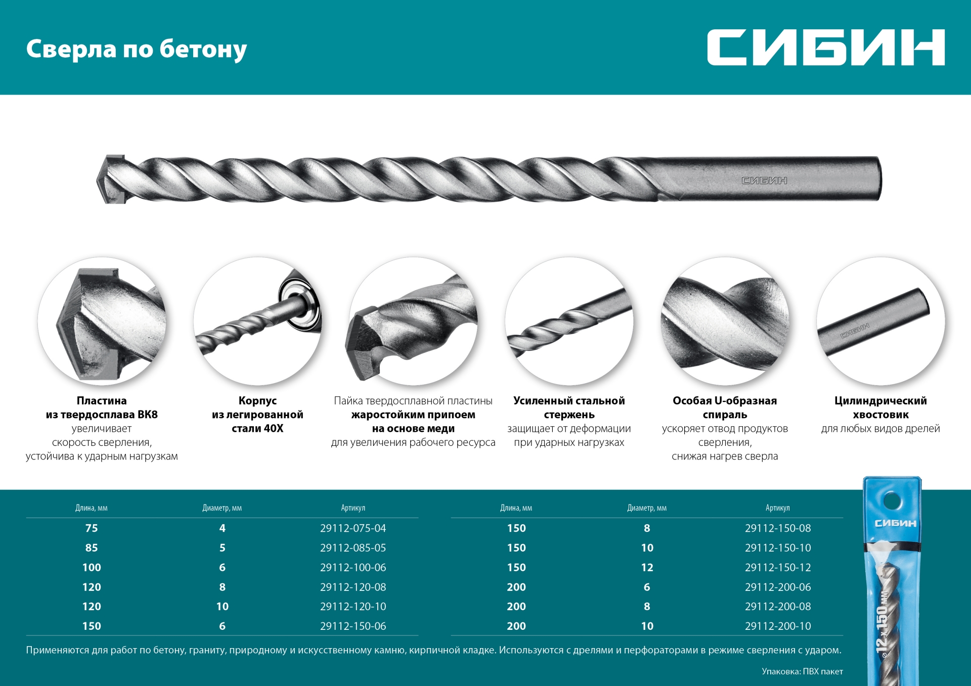 СИБИН 6 x 200 мм, сверло по бетону (29112-200-06)